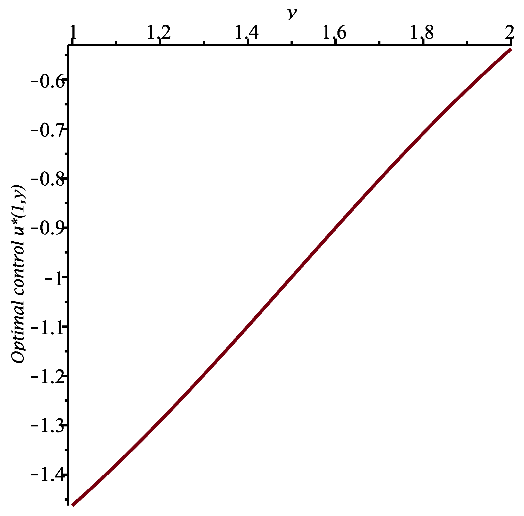 Axioms 14 00868 g006