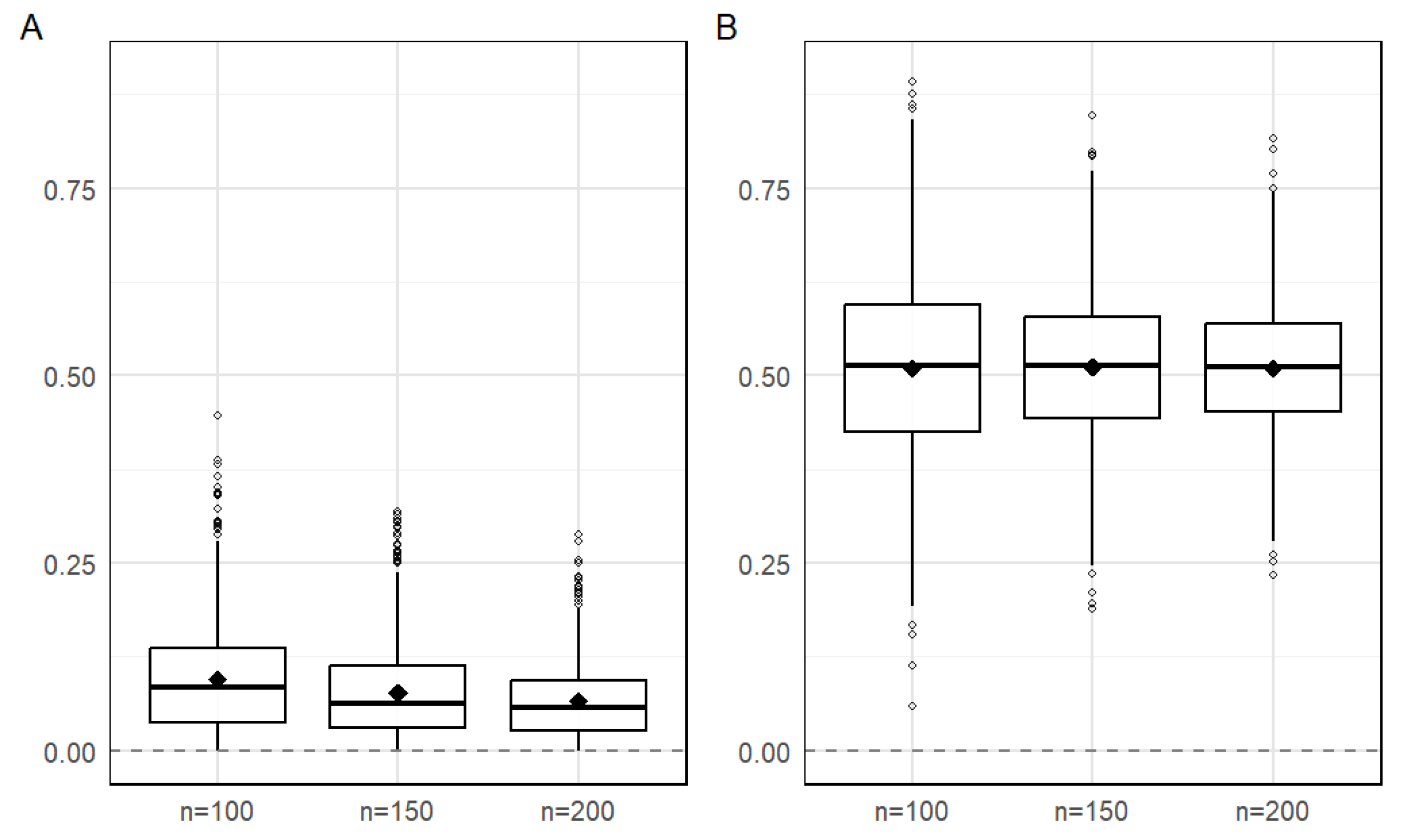 Axioms 14 00875 g001