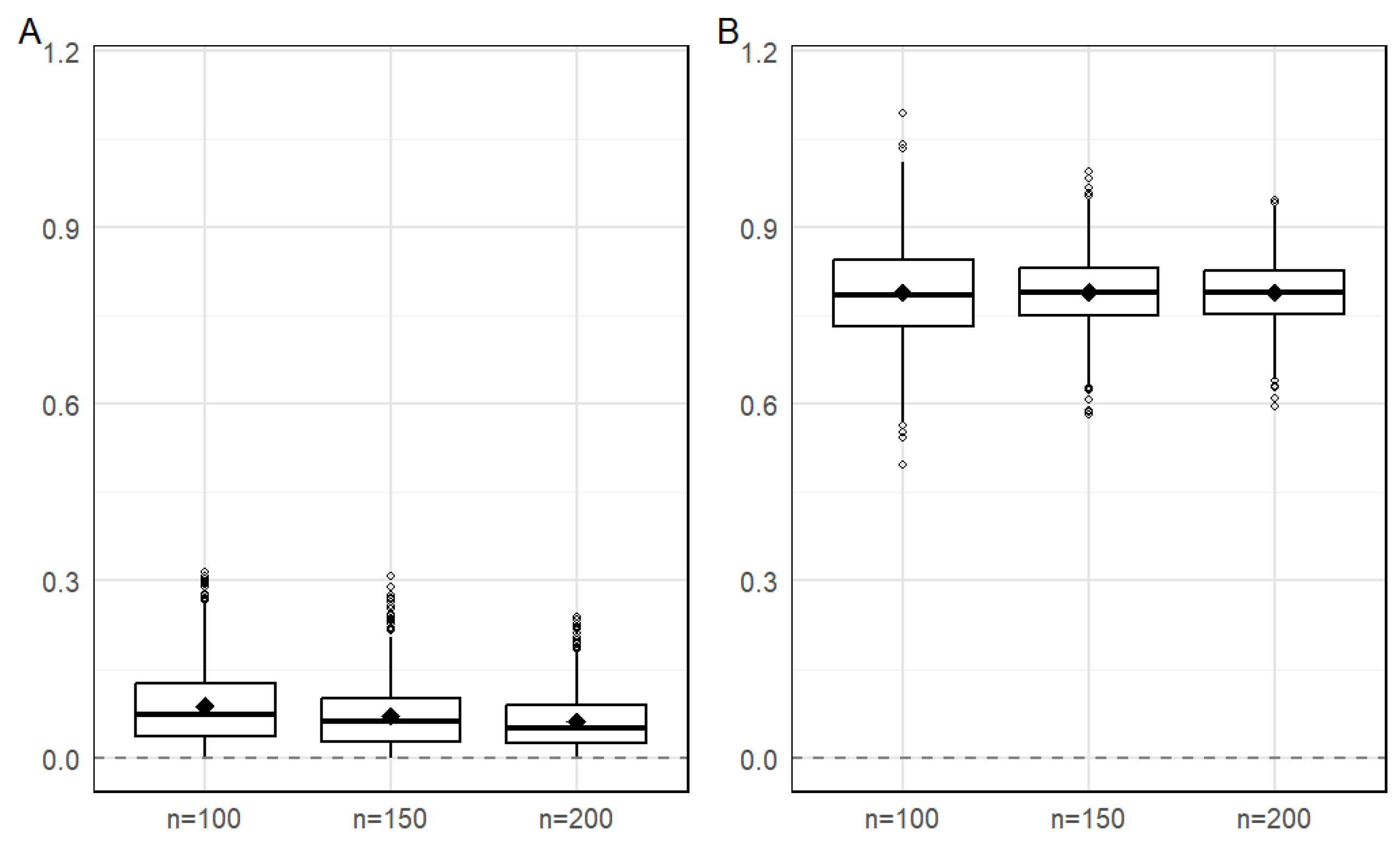 Axioms 14 00875 g002