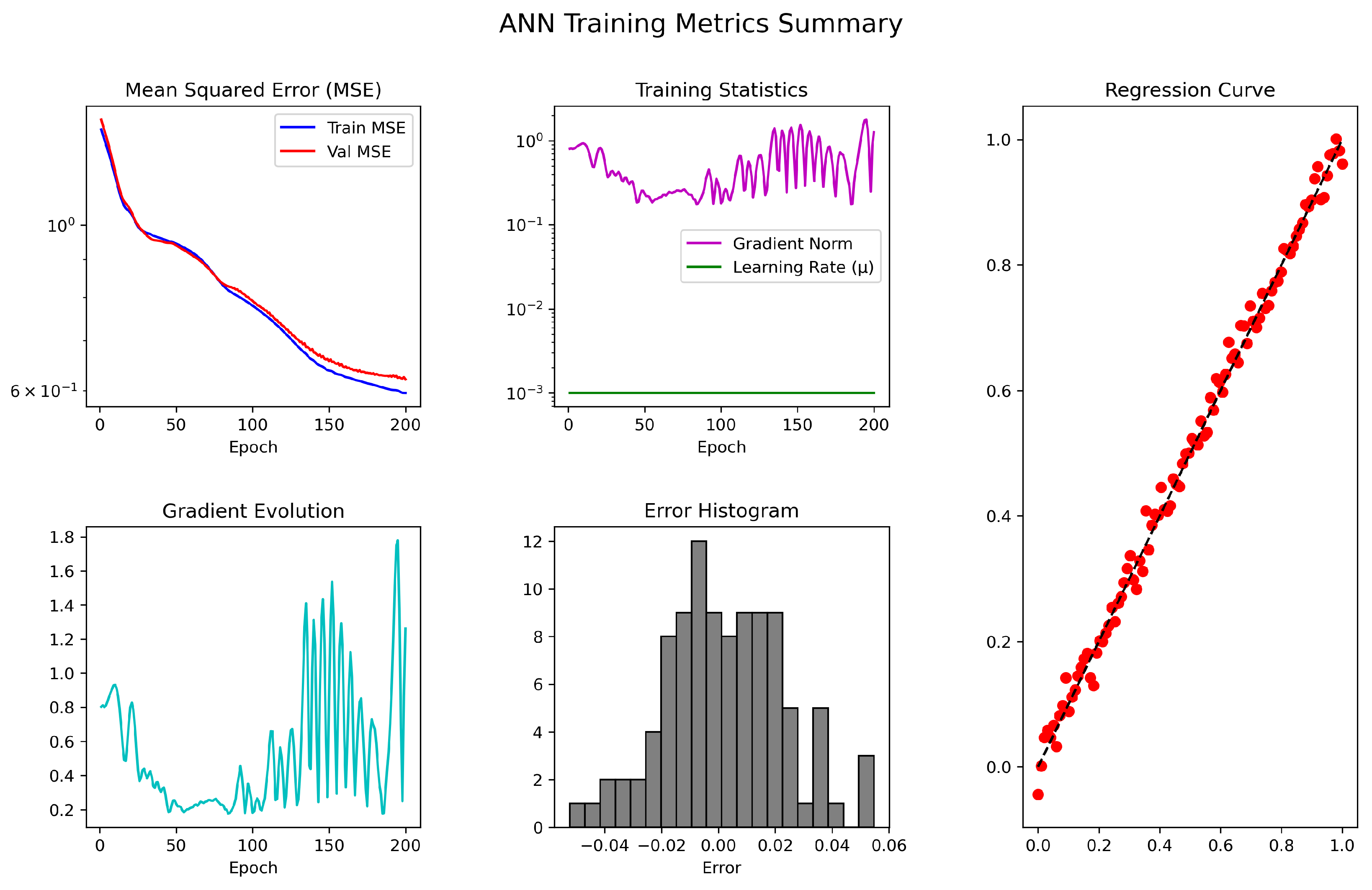 Axioms 14 00880 g003