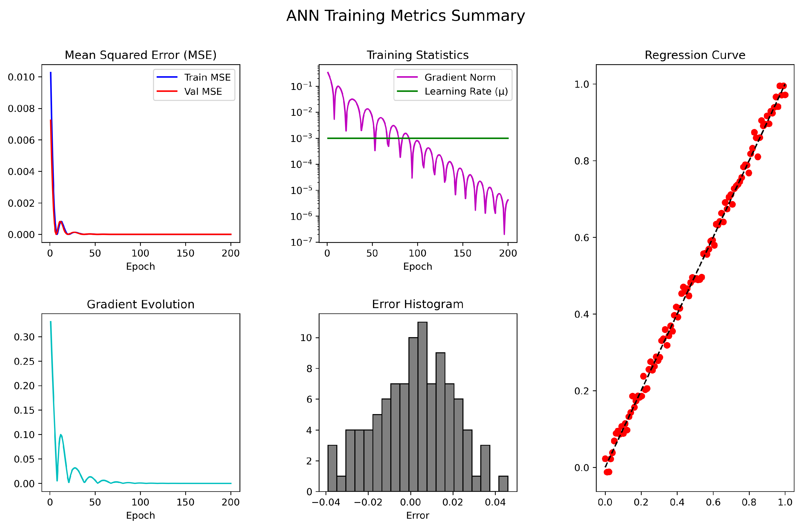 Axioms 14 00880 g005