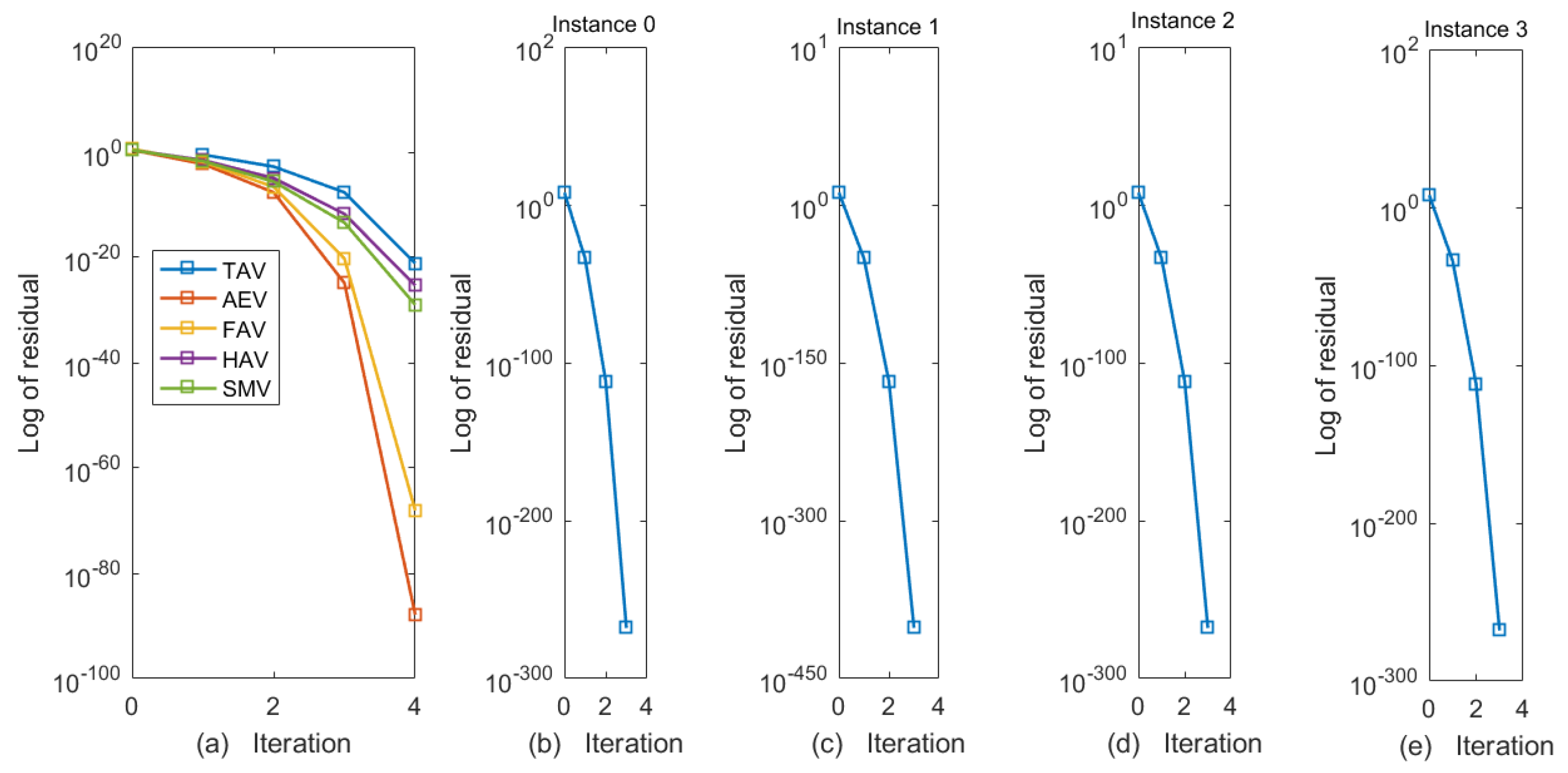 Axioms 14 00880 g006