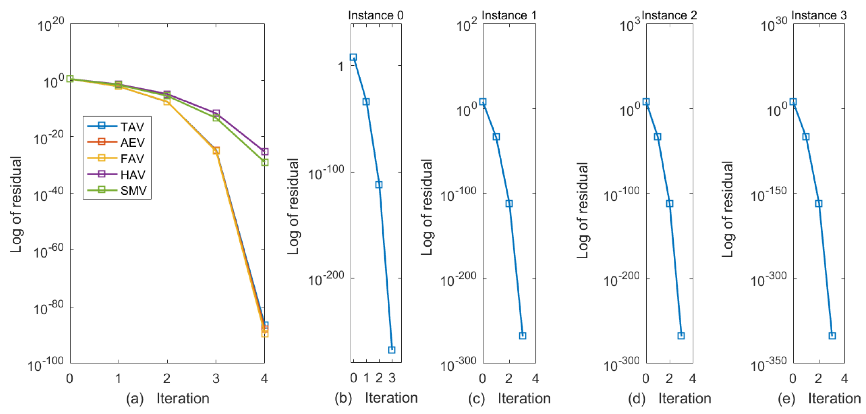 Axioms 14 00880 g008