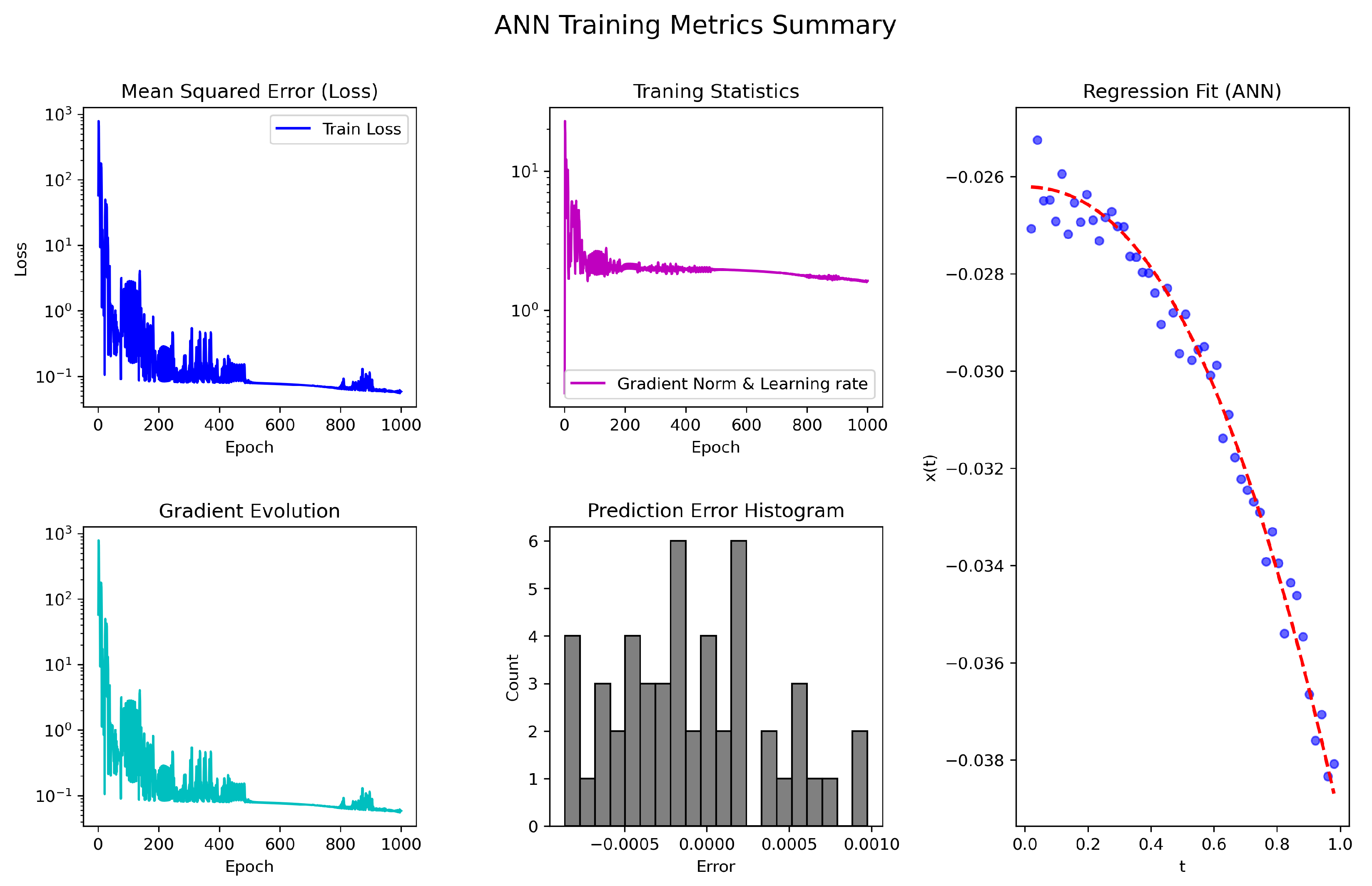 Axioms 14 00880 g010