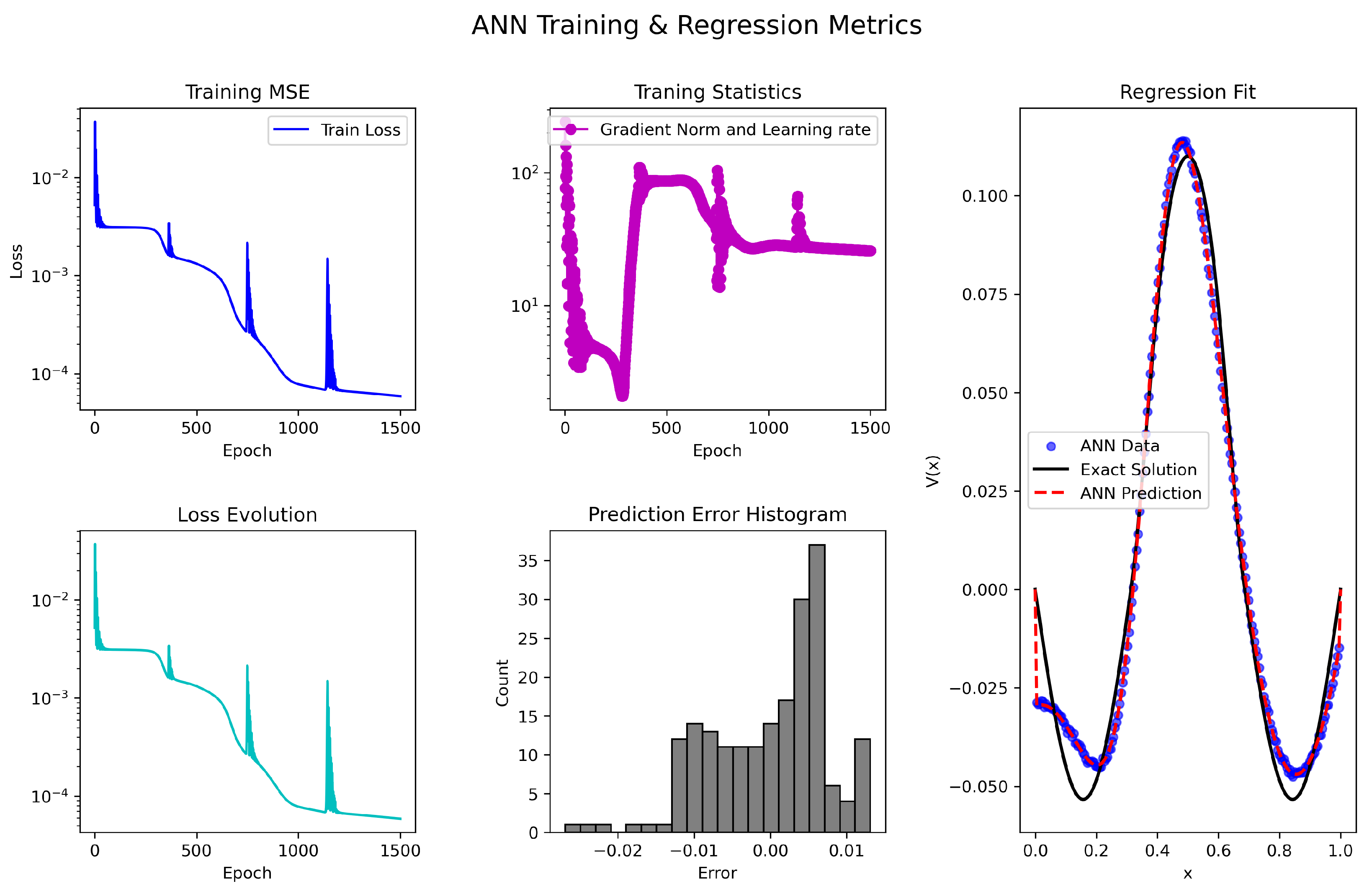 Axioms 14 00880 g012
