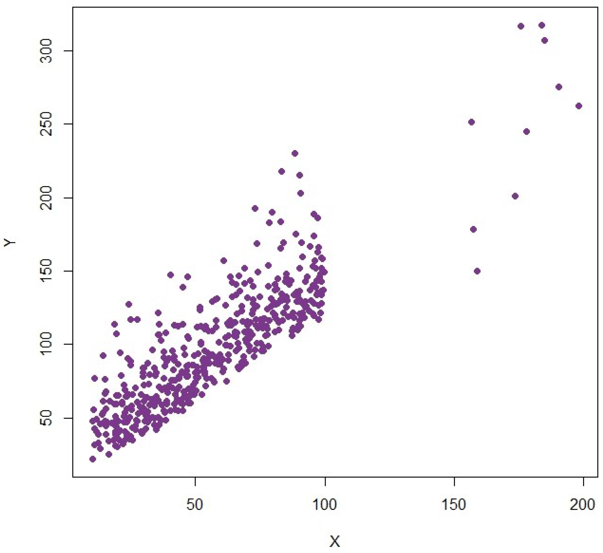 Axioms 14 00883 g003