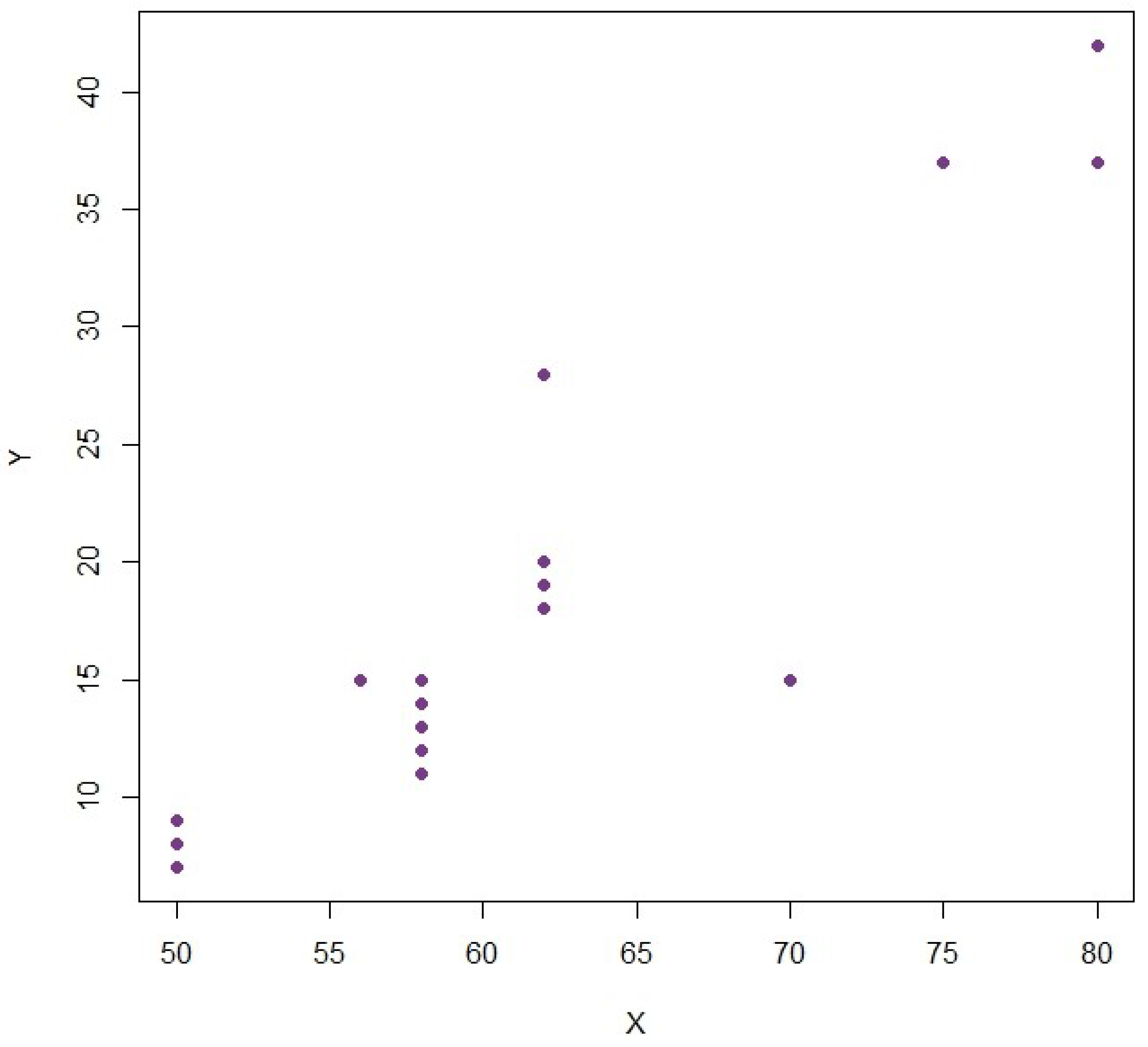 Axioms 14 00883 g004