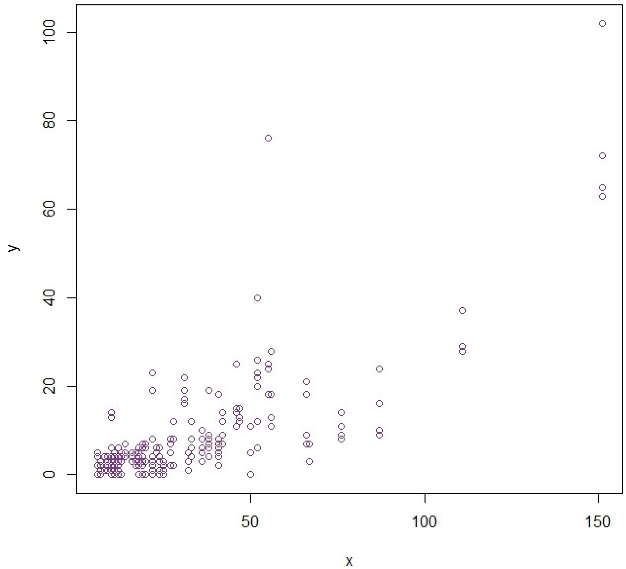 Axioms 14 00883 g005