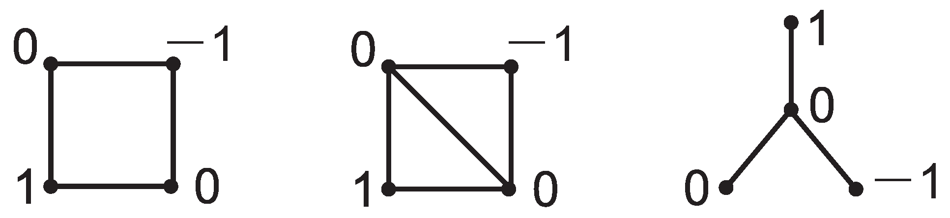 Axioms 14 00904 g001