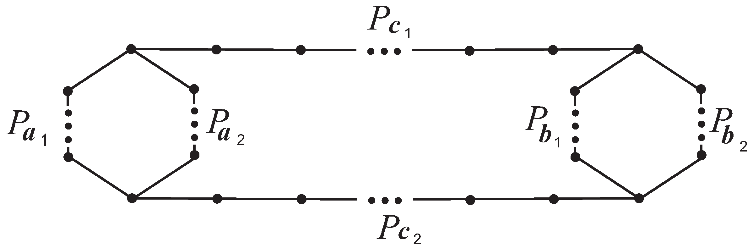 Axioms 14 00904 g002