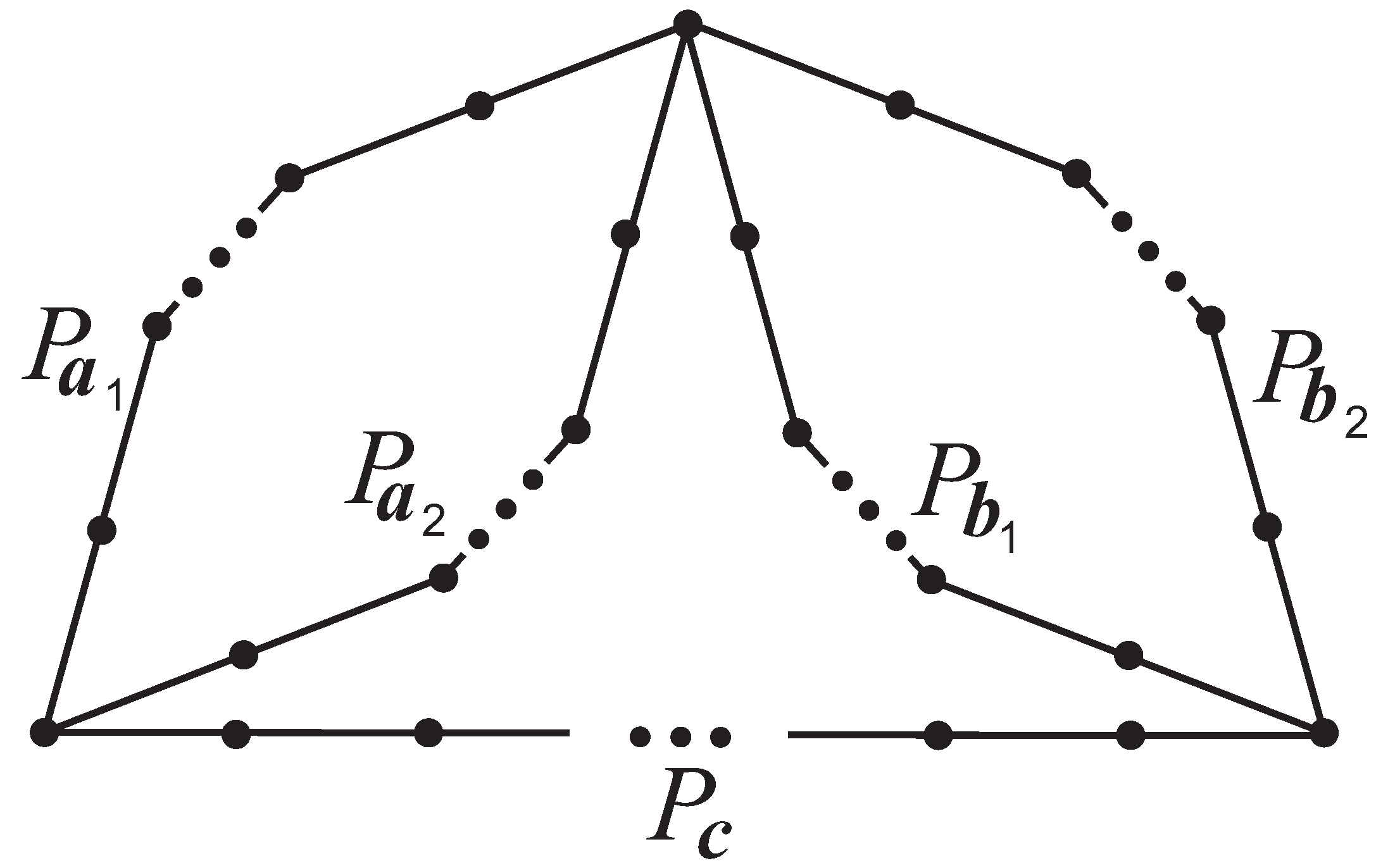 Axioms 14 00904 g003