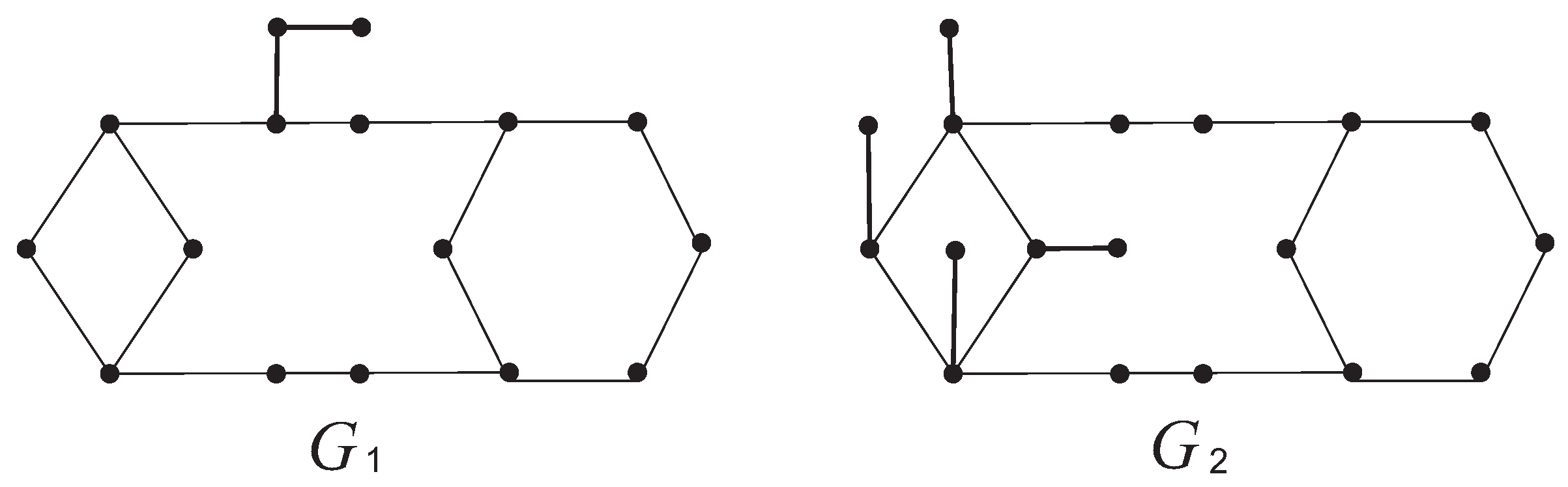 Axioms 14 00904 g006