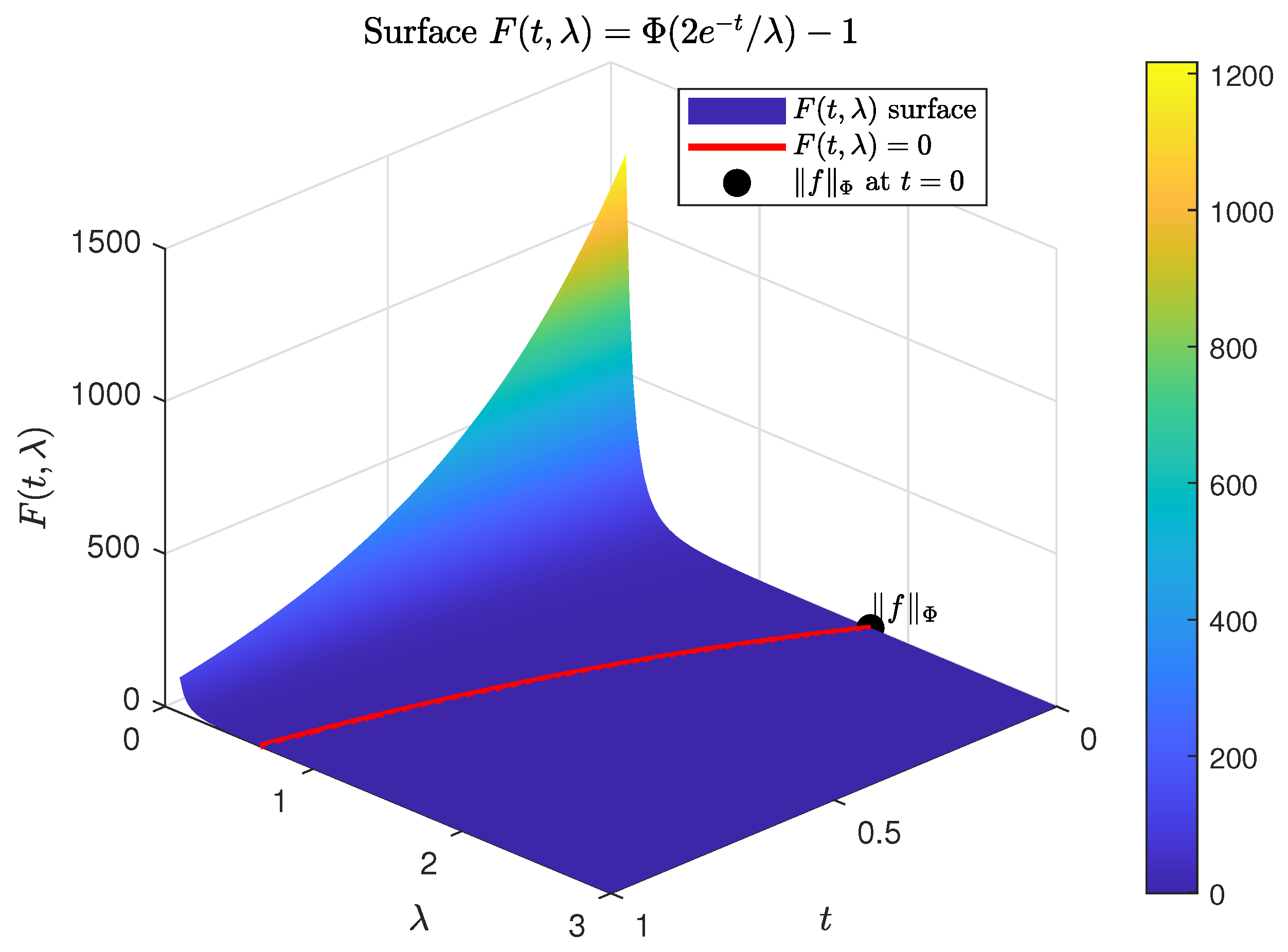 Axioms 14 00906 g001