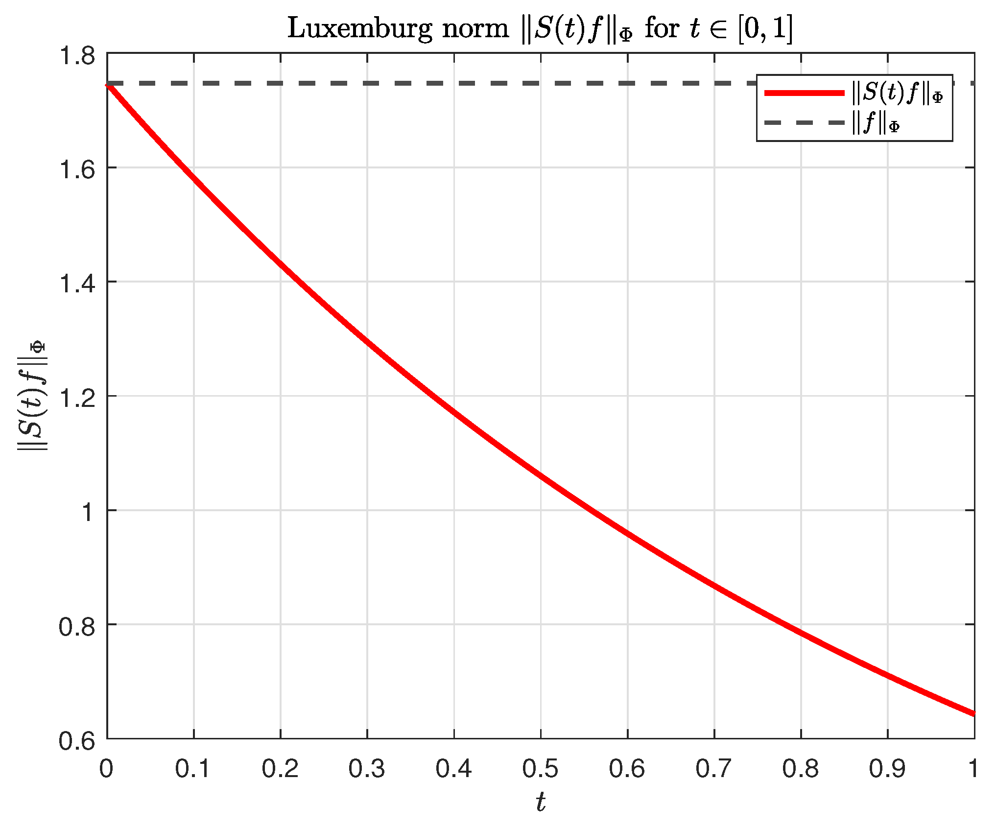 Axioms 14 00906 g002