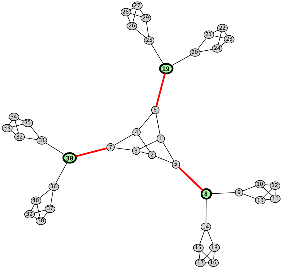 Axioms 14 00907 g005