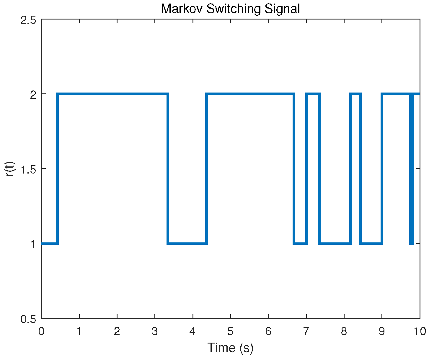 Axioms 14 00909 g002