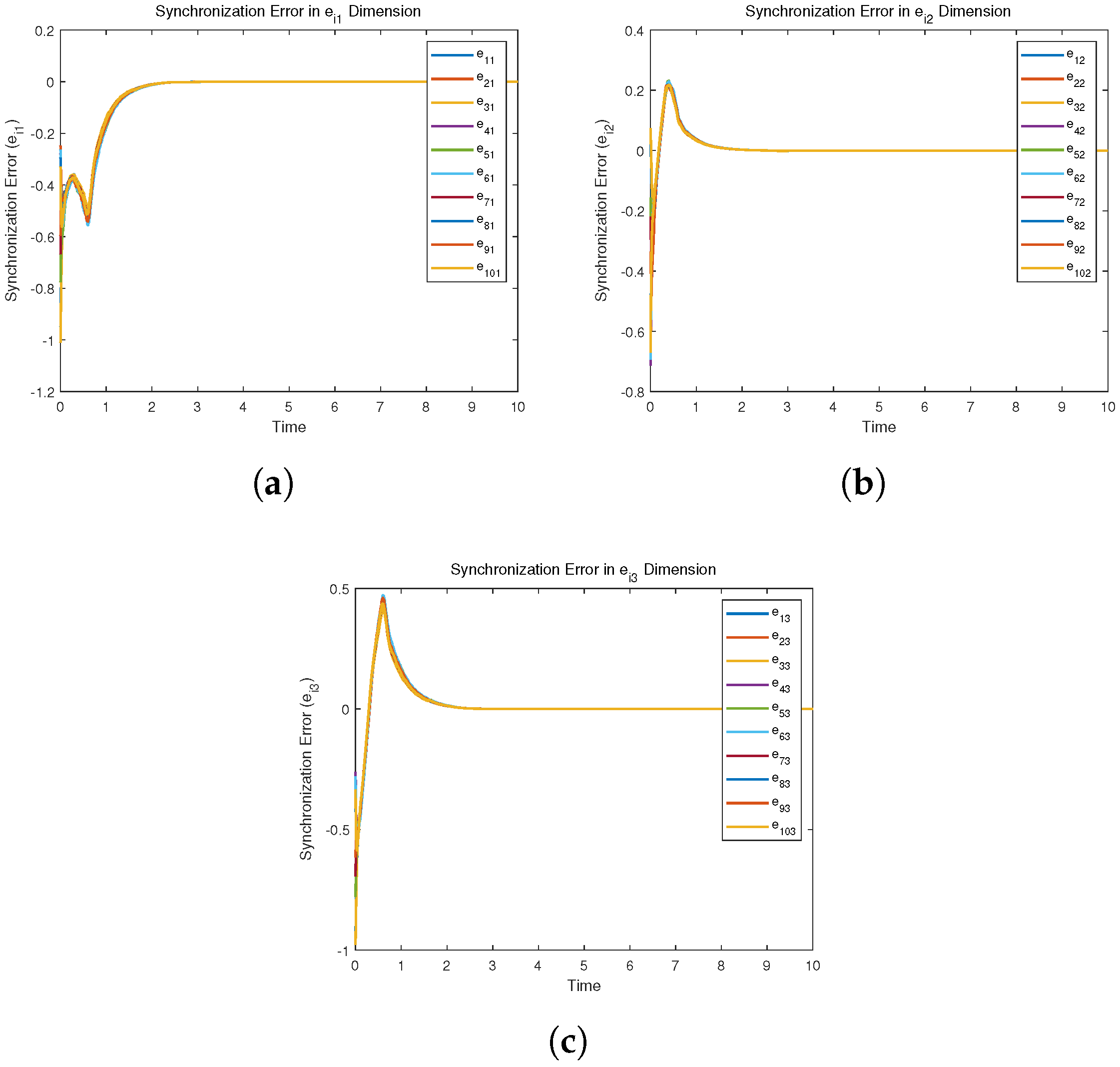 Axioms 14 00909 g003