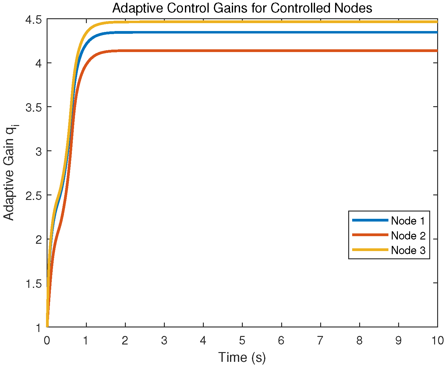 Axioms 14 00909 g004