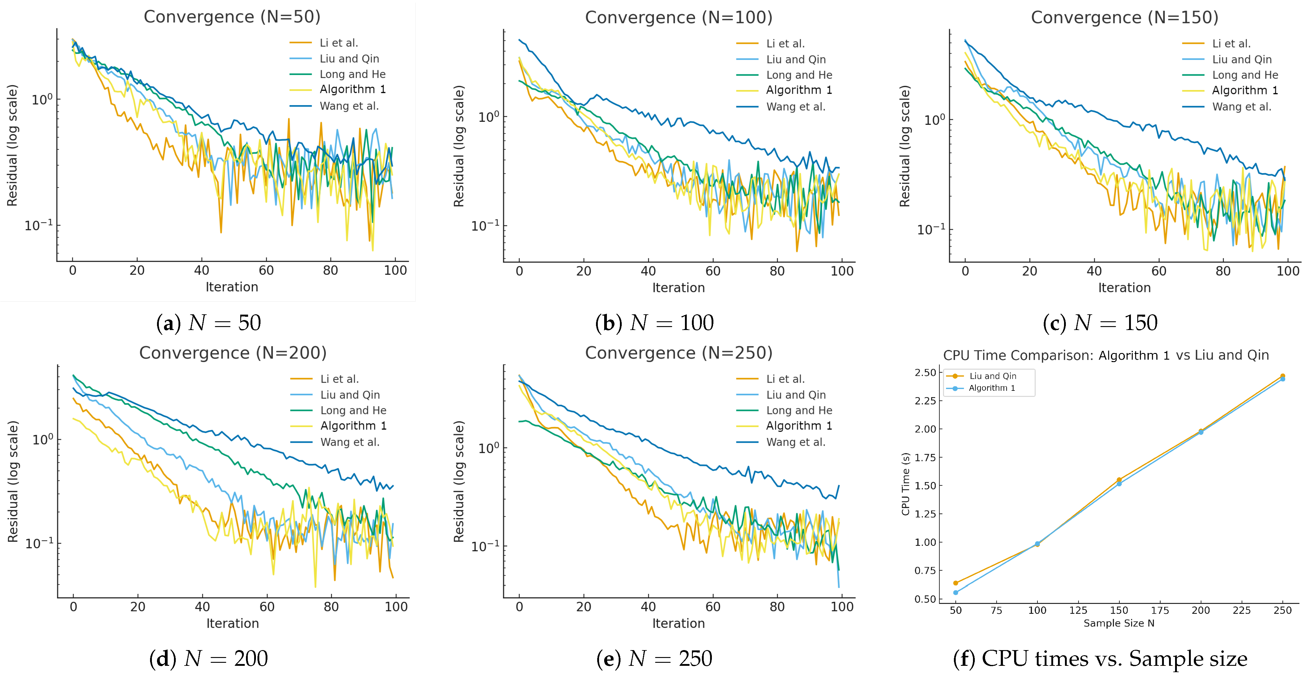 Axioms 14 00912 g001