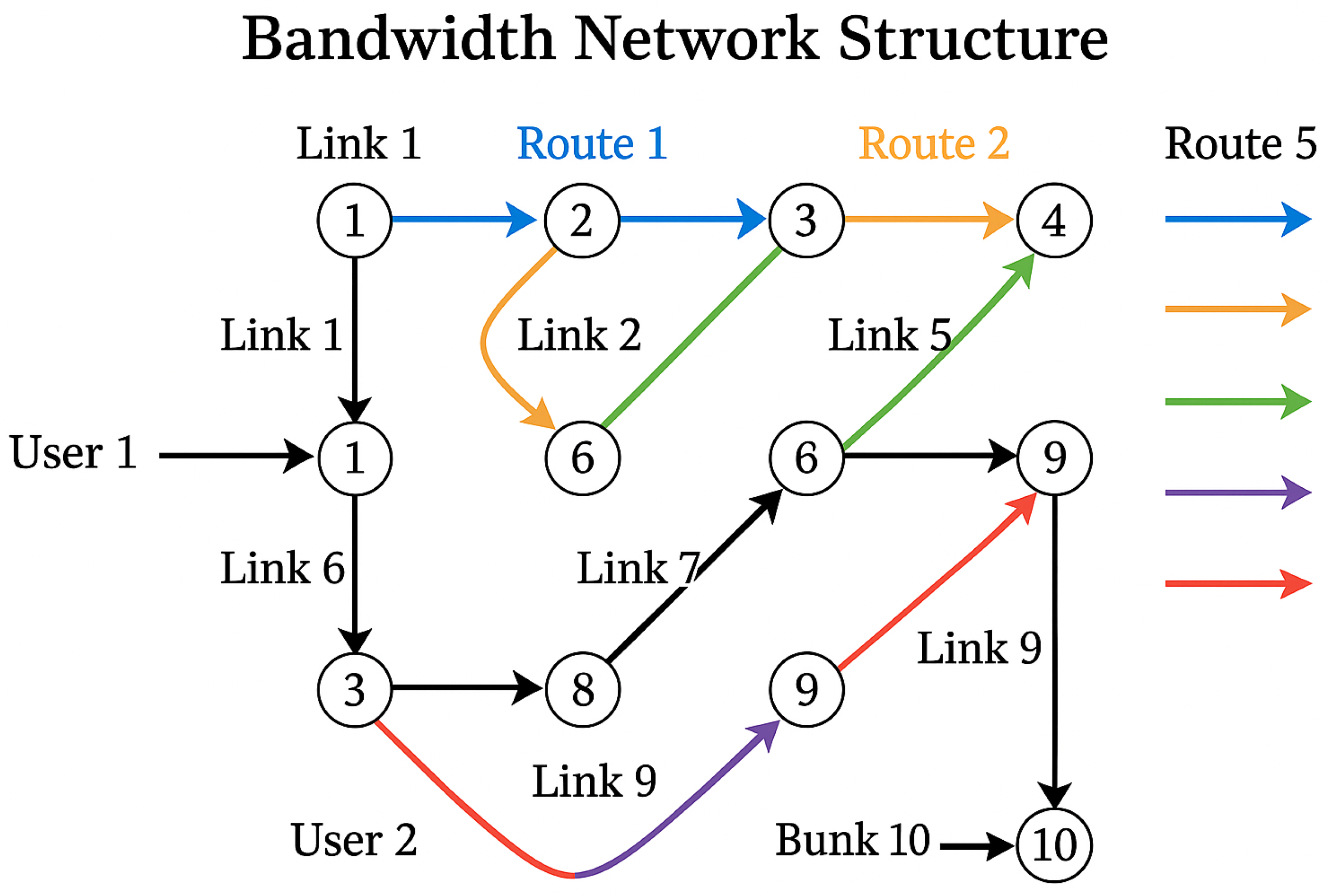 Axioms 14 00912 g002