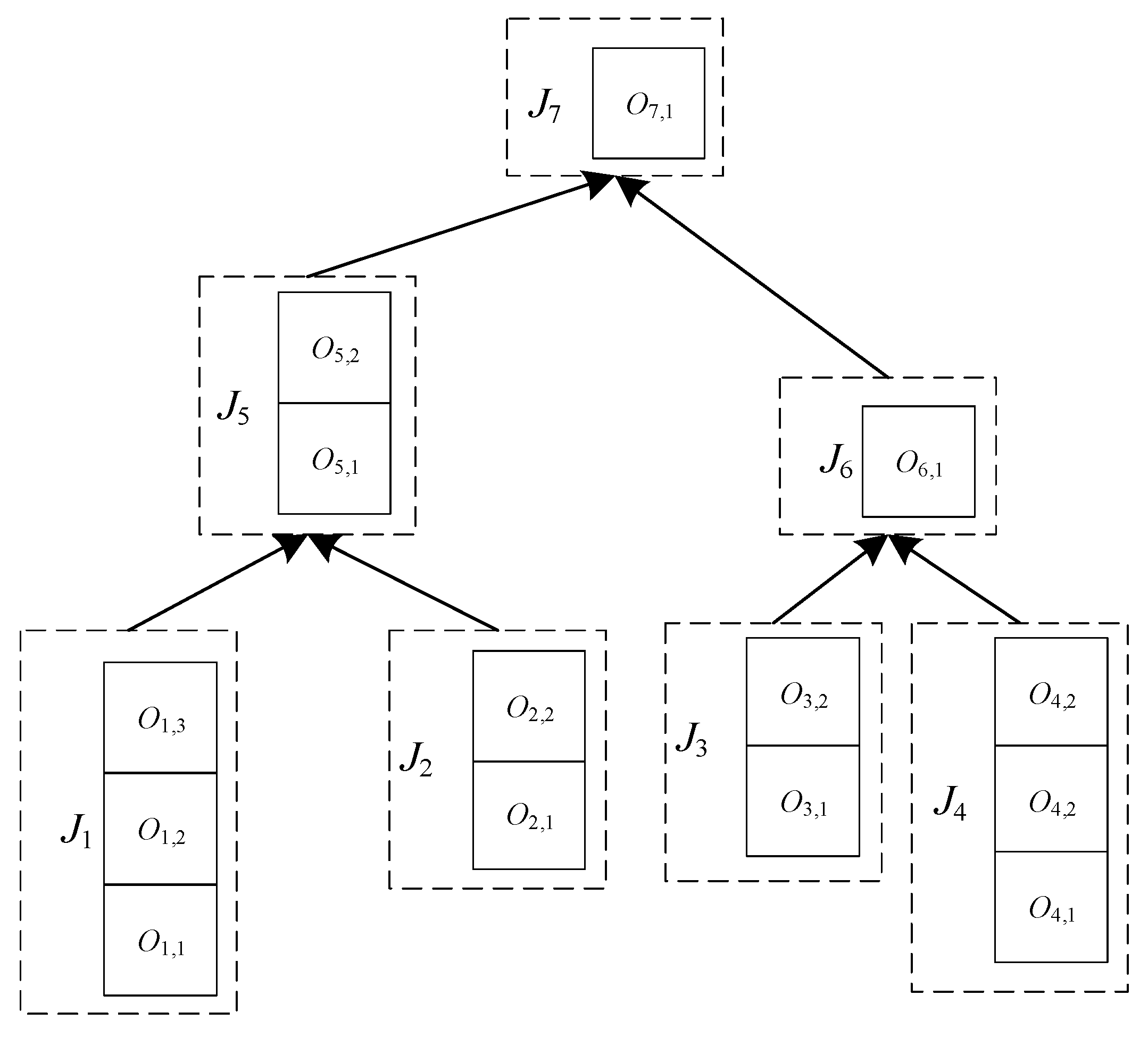 Axioms 14 00914 g001