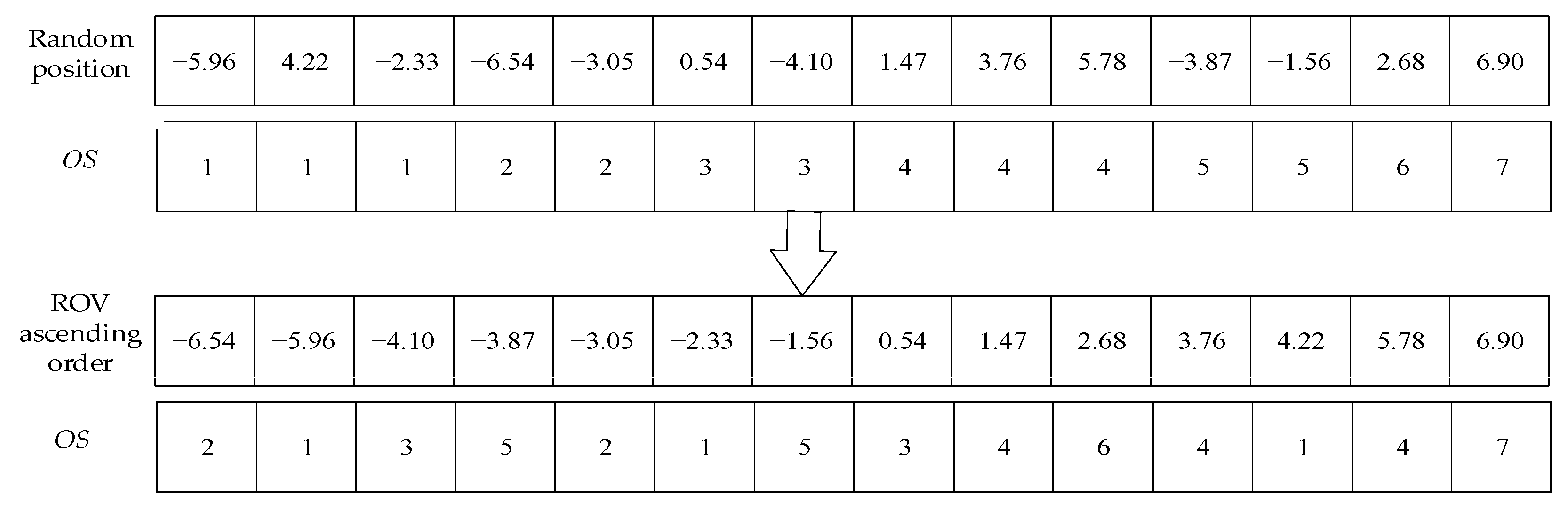 Axioms 14 00914 g004