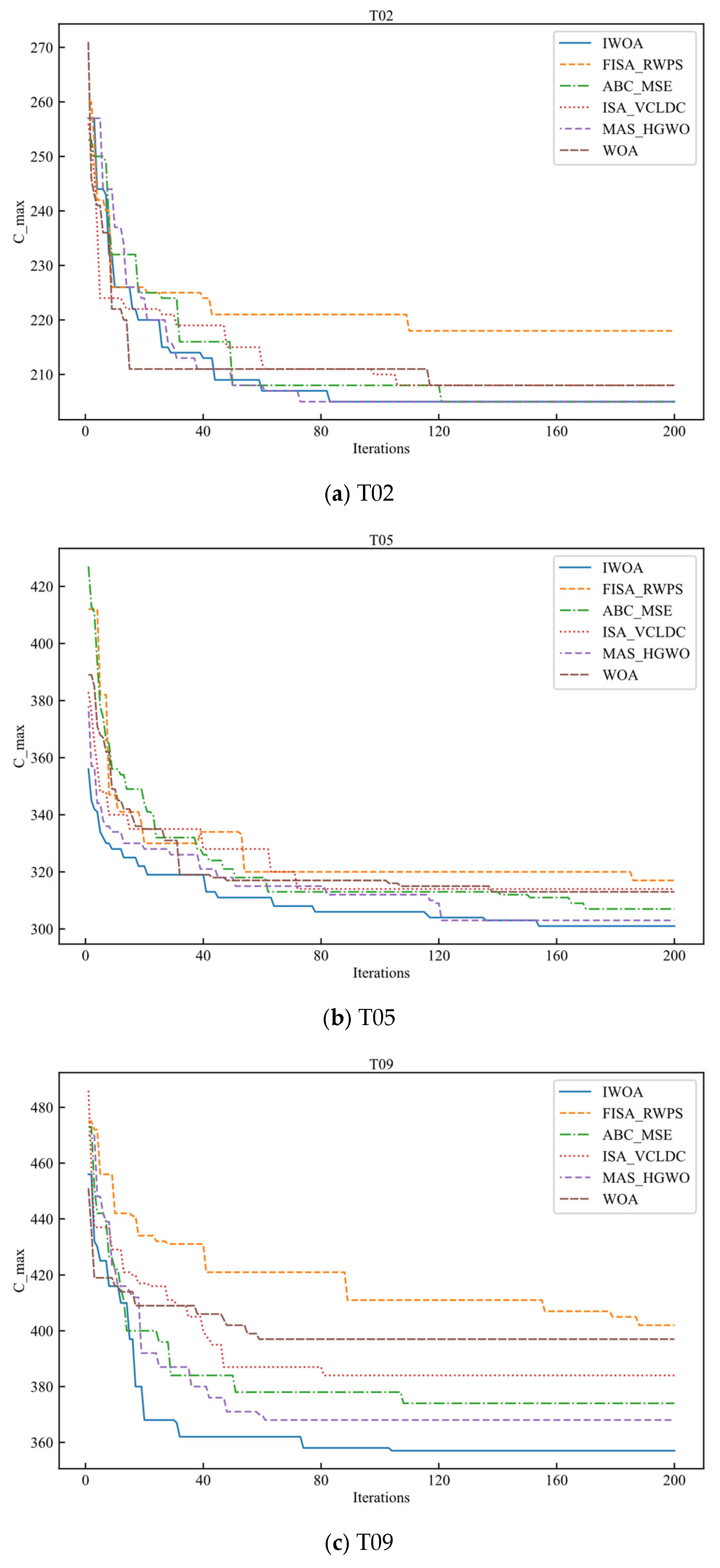 Axioms 14 00914 g010