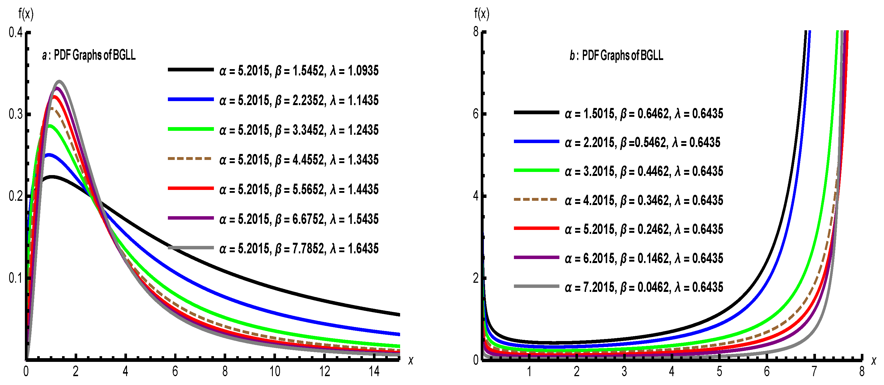 Axioms 14 00930 g001