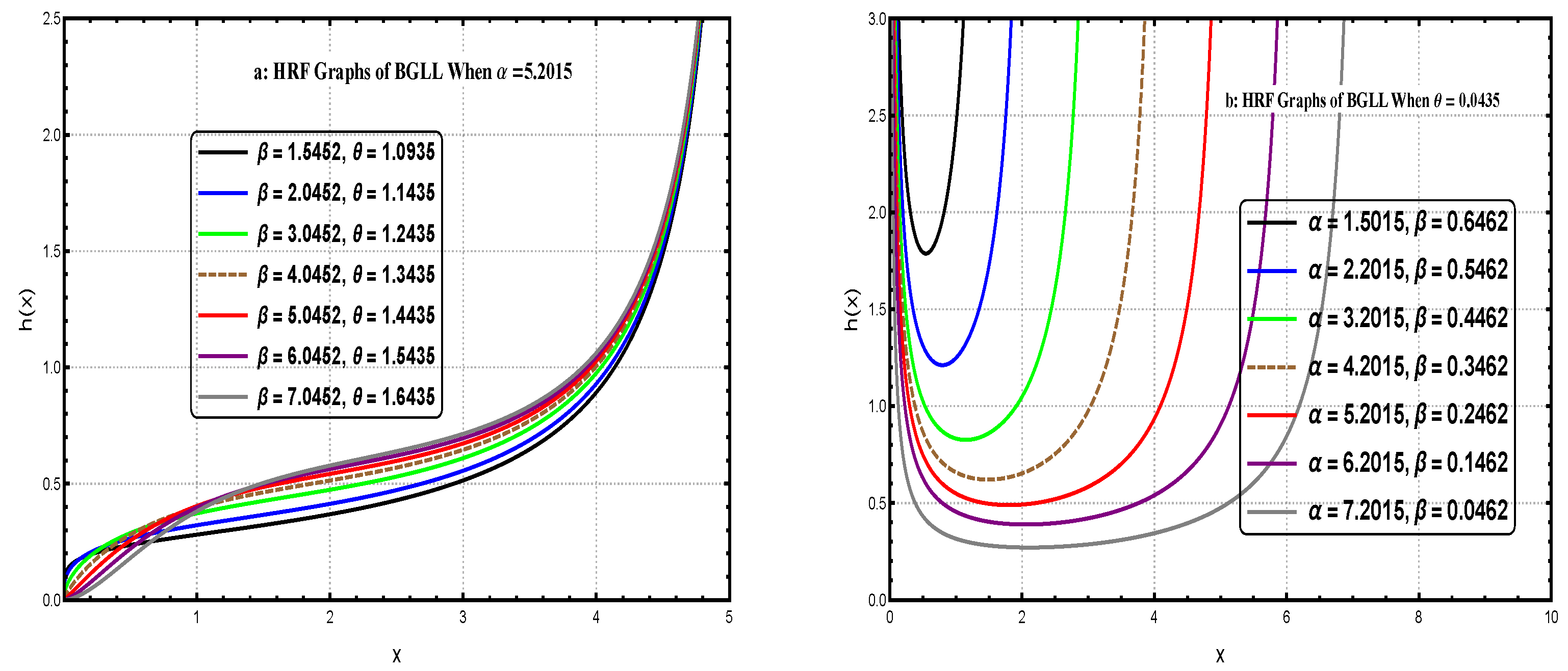 Axioms 14 00930 g002