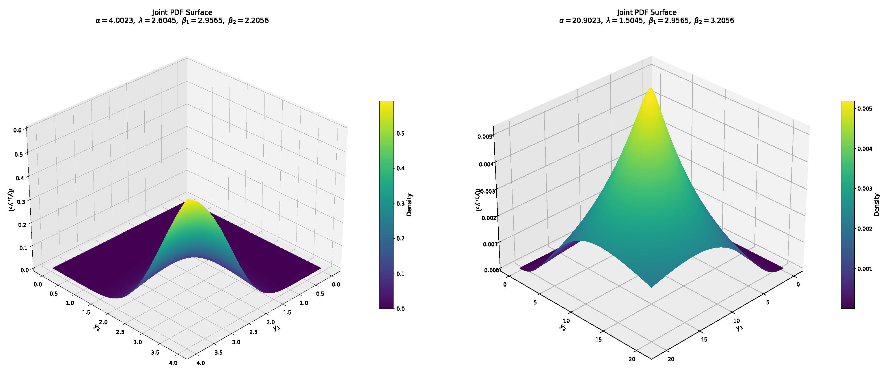 Axioms 14 00930 g003