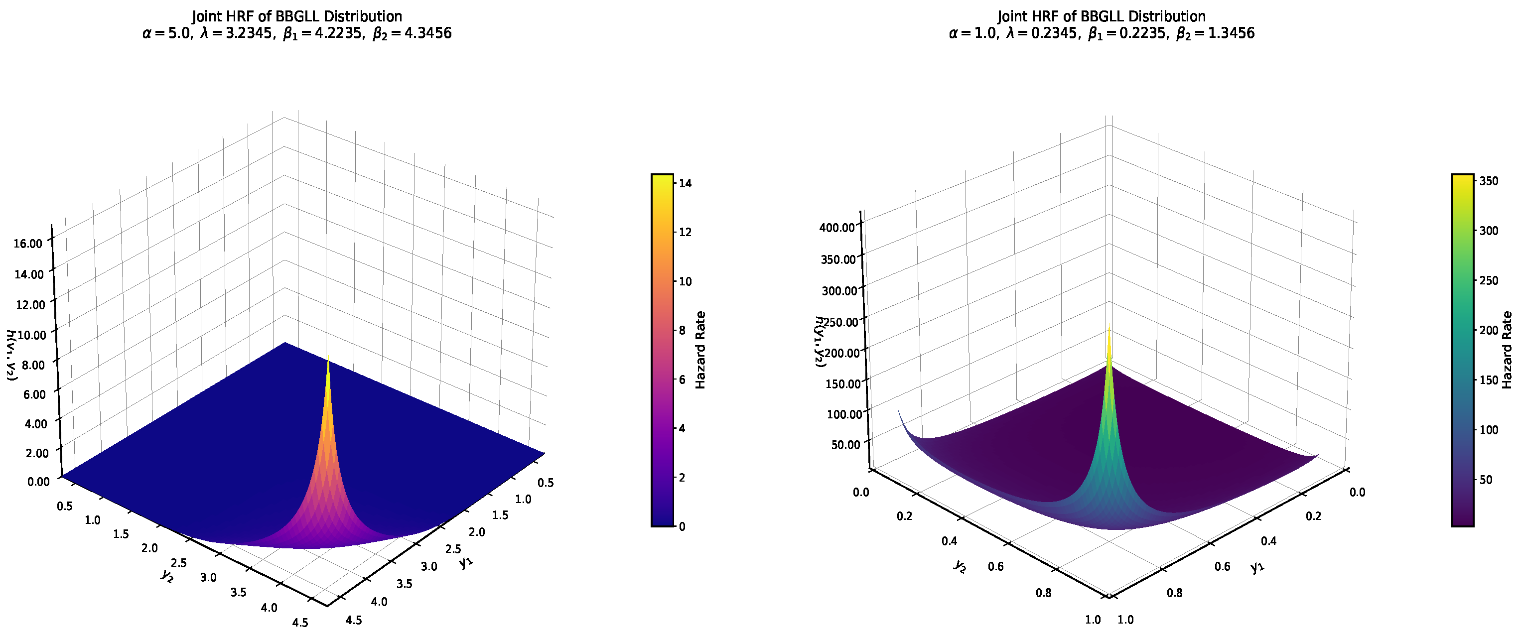 Axioms 14 00930 g005