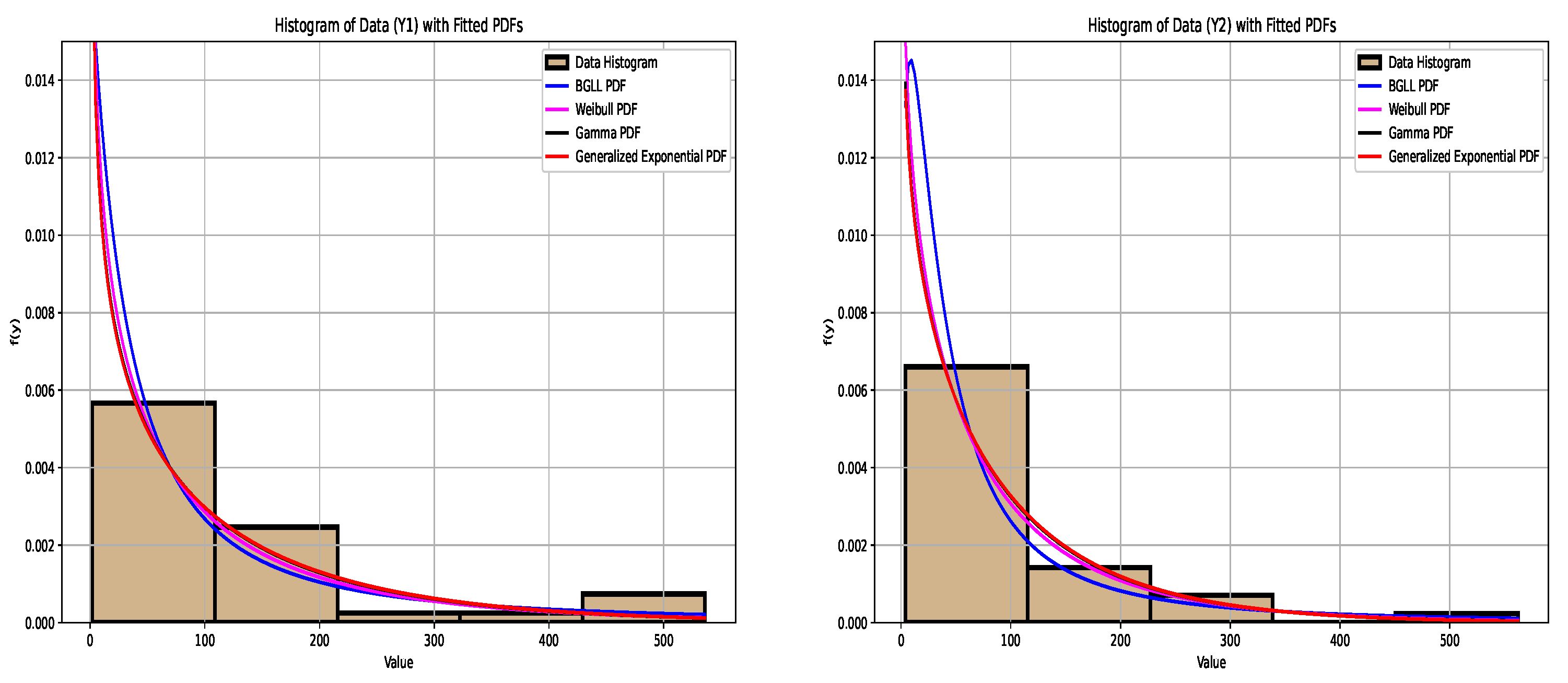 Axioms 14 00930 g006