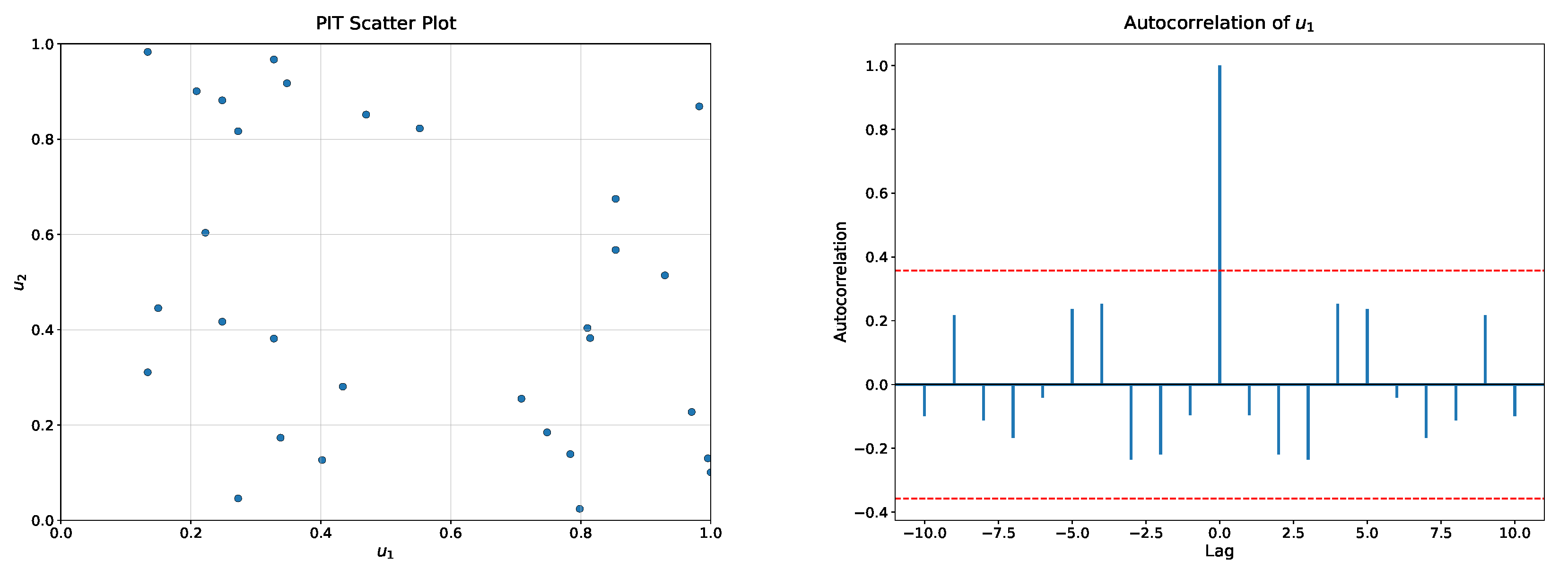 Axioms 14 00930 g008