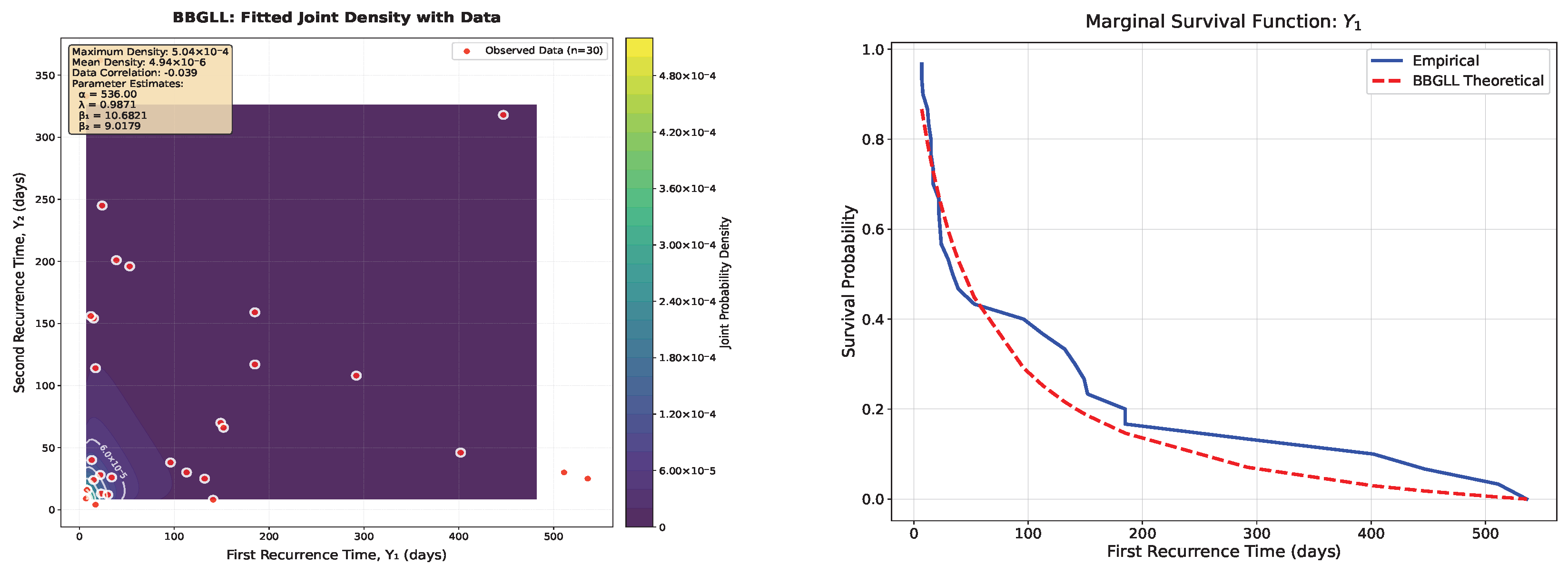 Axioms 14 00930 g010