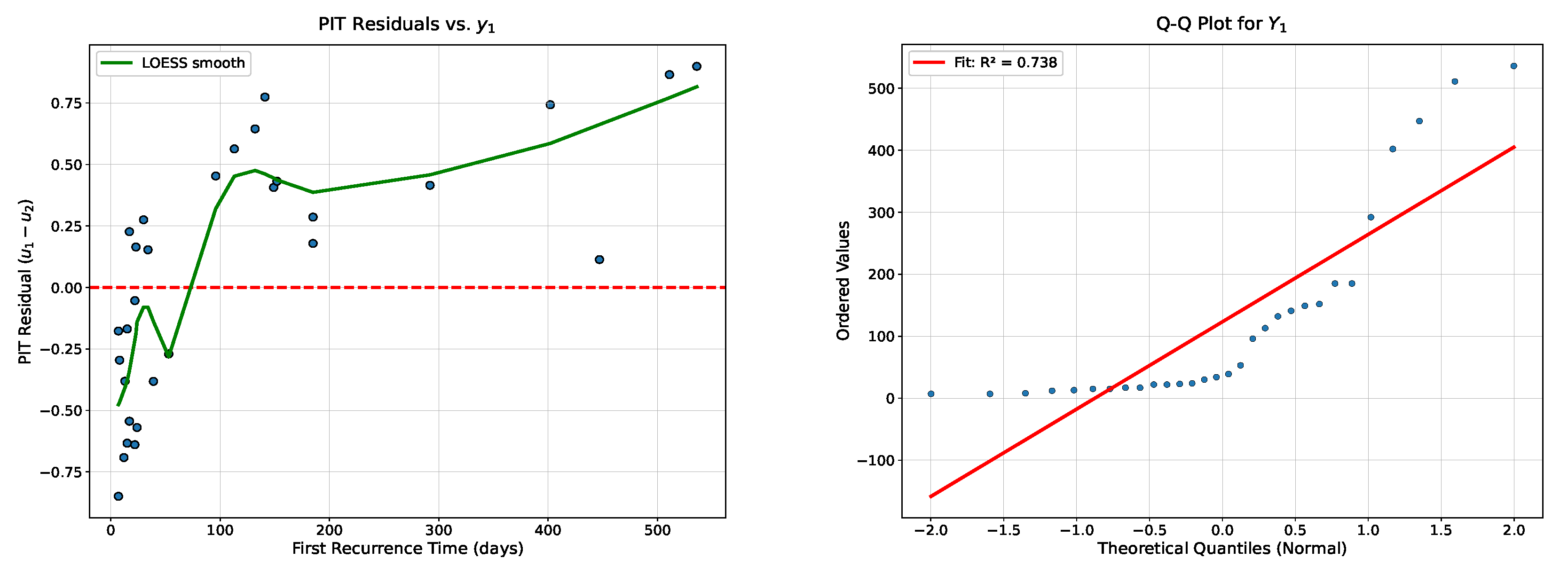 Axioms 14 00930 g011