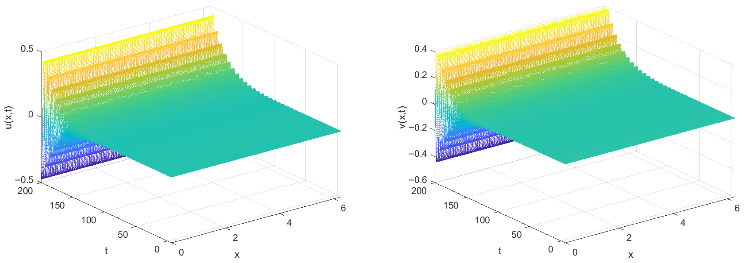 Axioms 15 00025 g009
