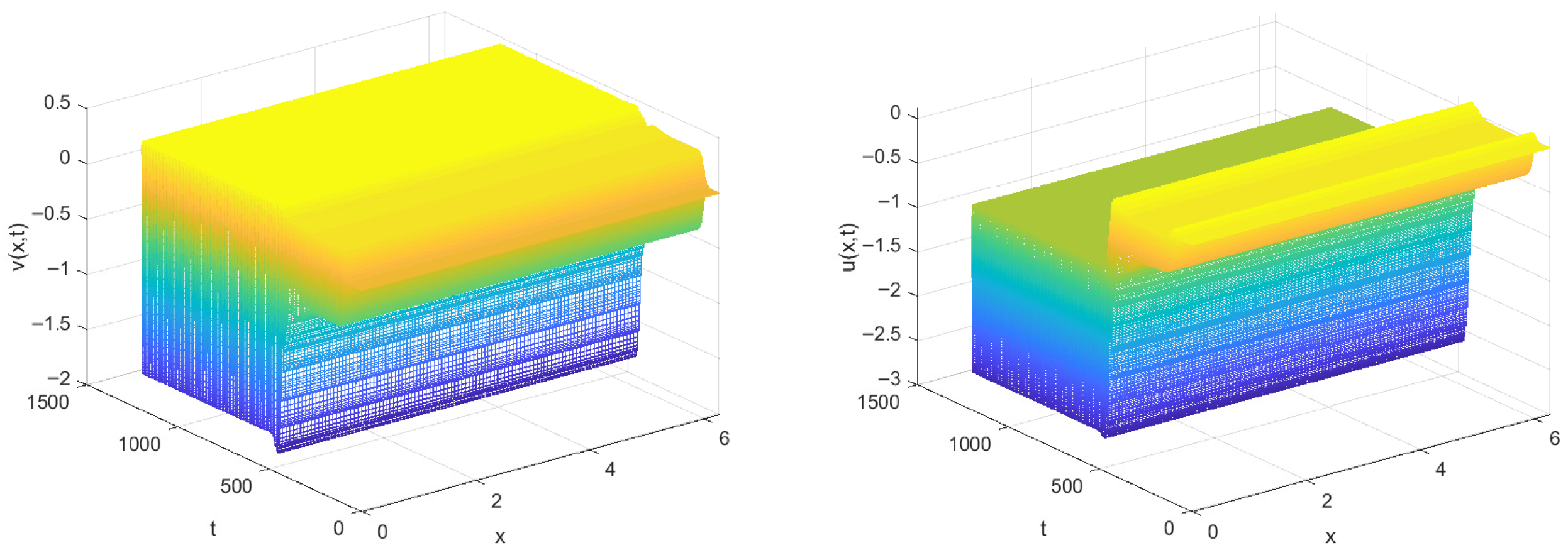 Axioms 15 00025 g014
