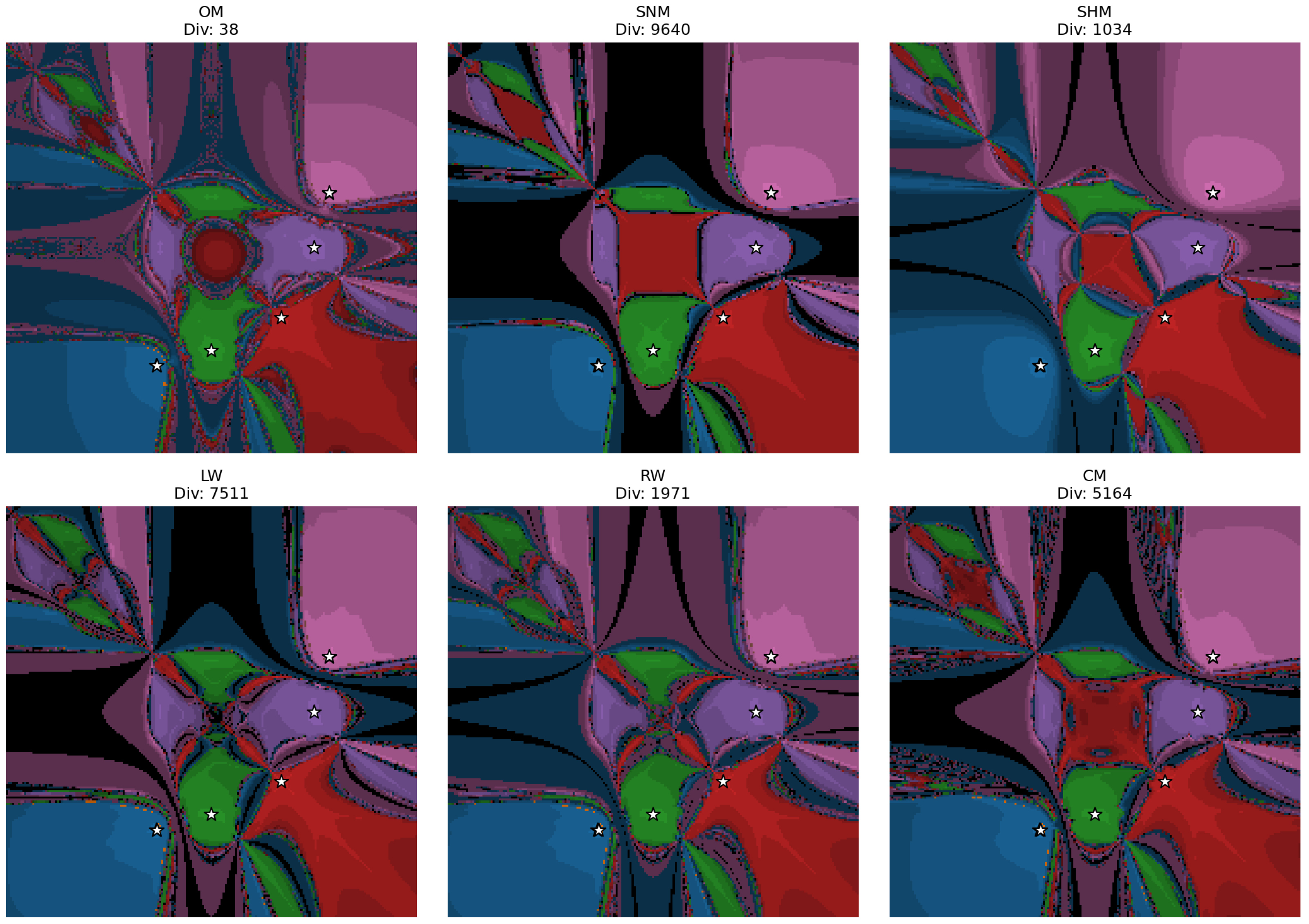 Axioms 15 00041 g005