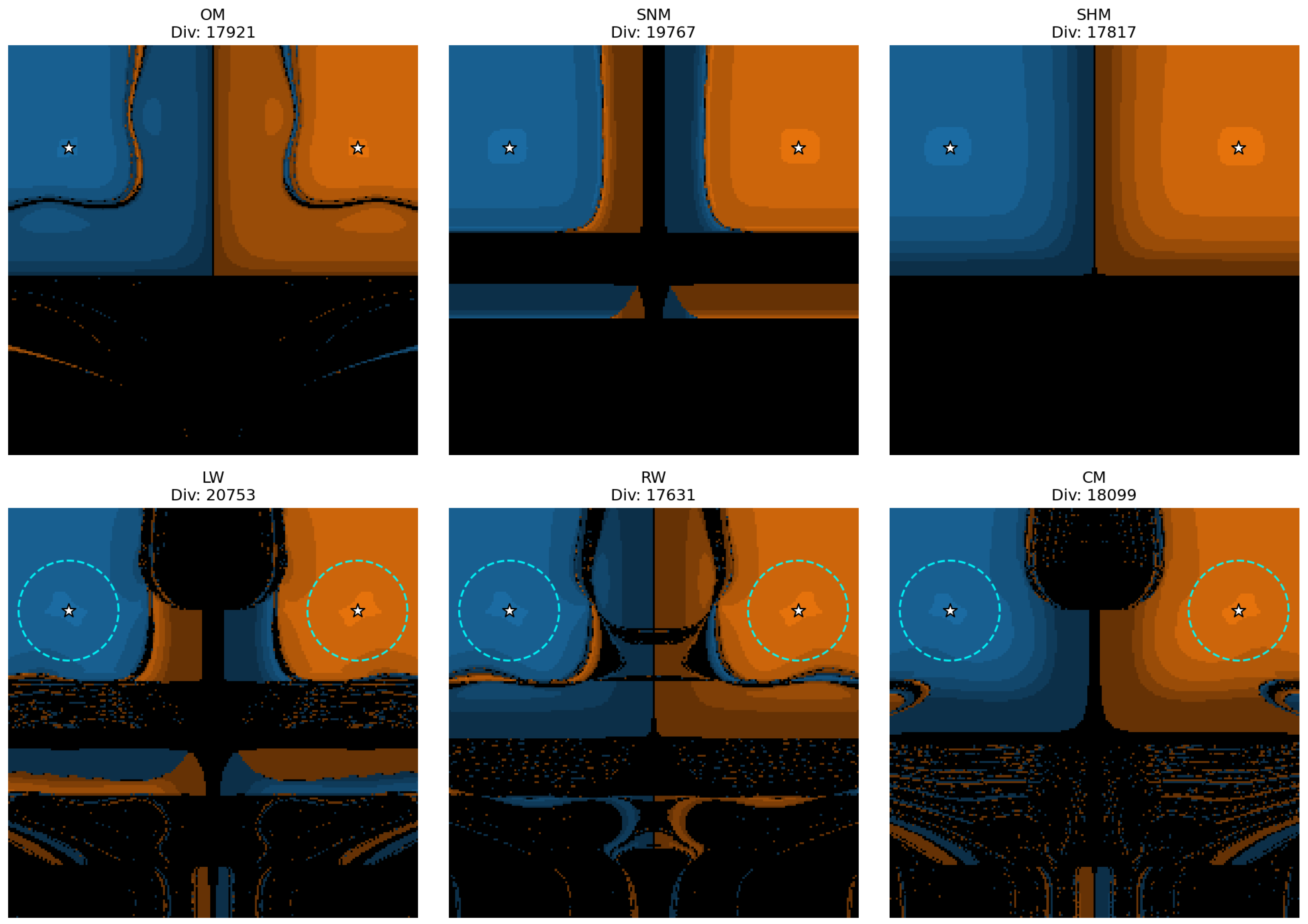 Axioms 15 00041 g006