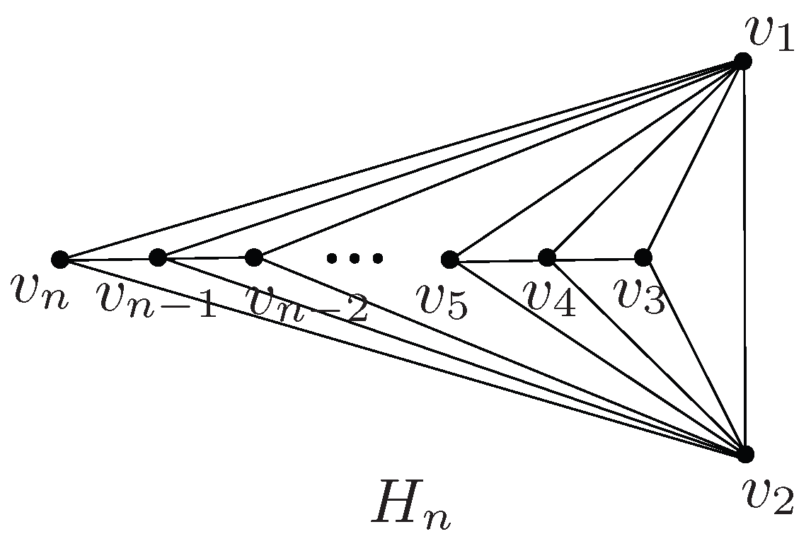 Axioms 15 00093 g001