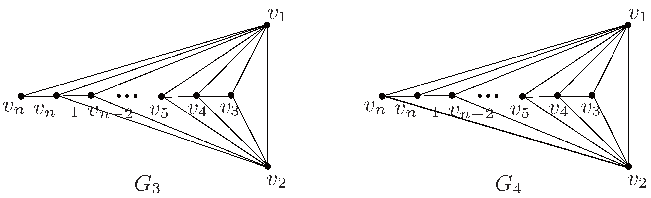 Axioms 15 00093 g003