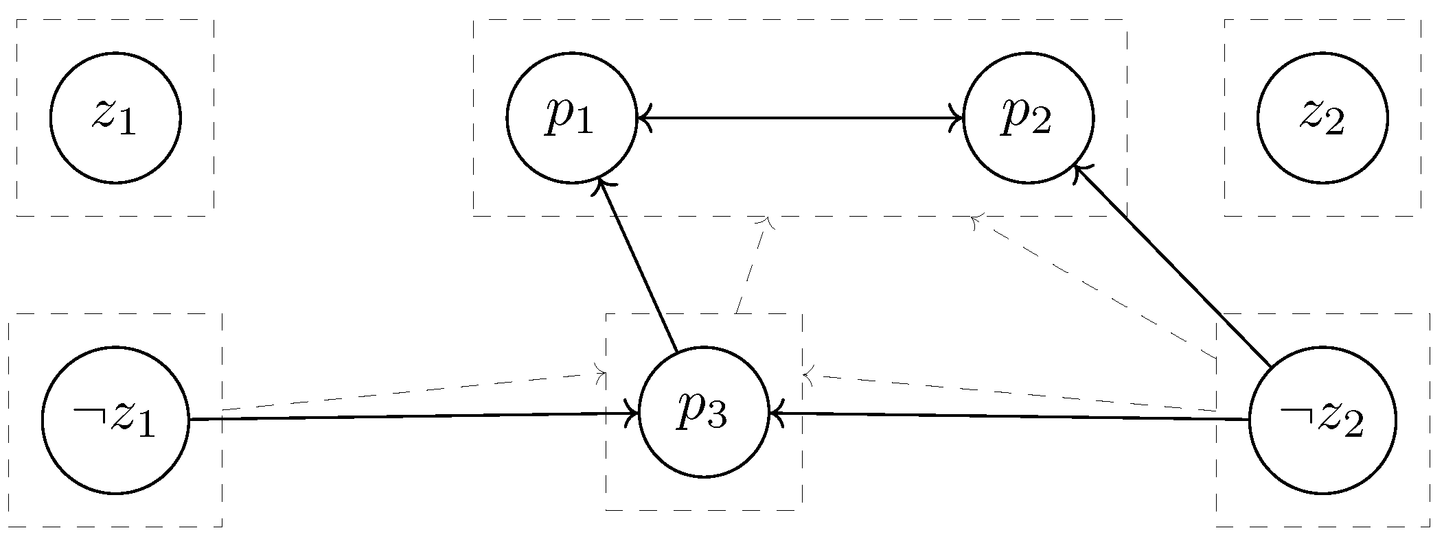 Axioms 15 00521 g002