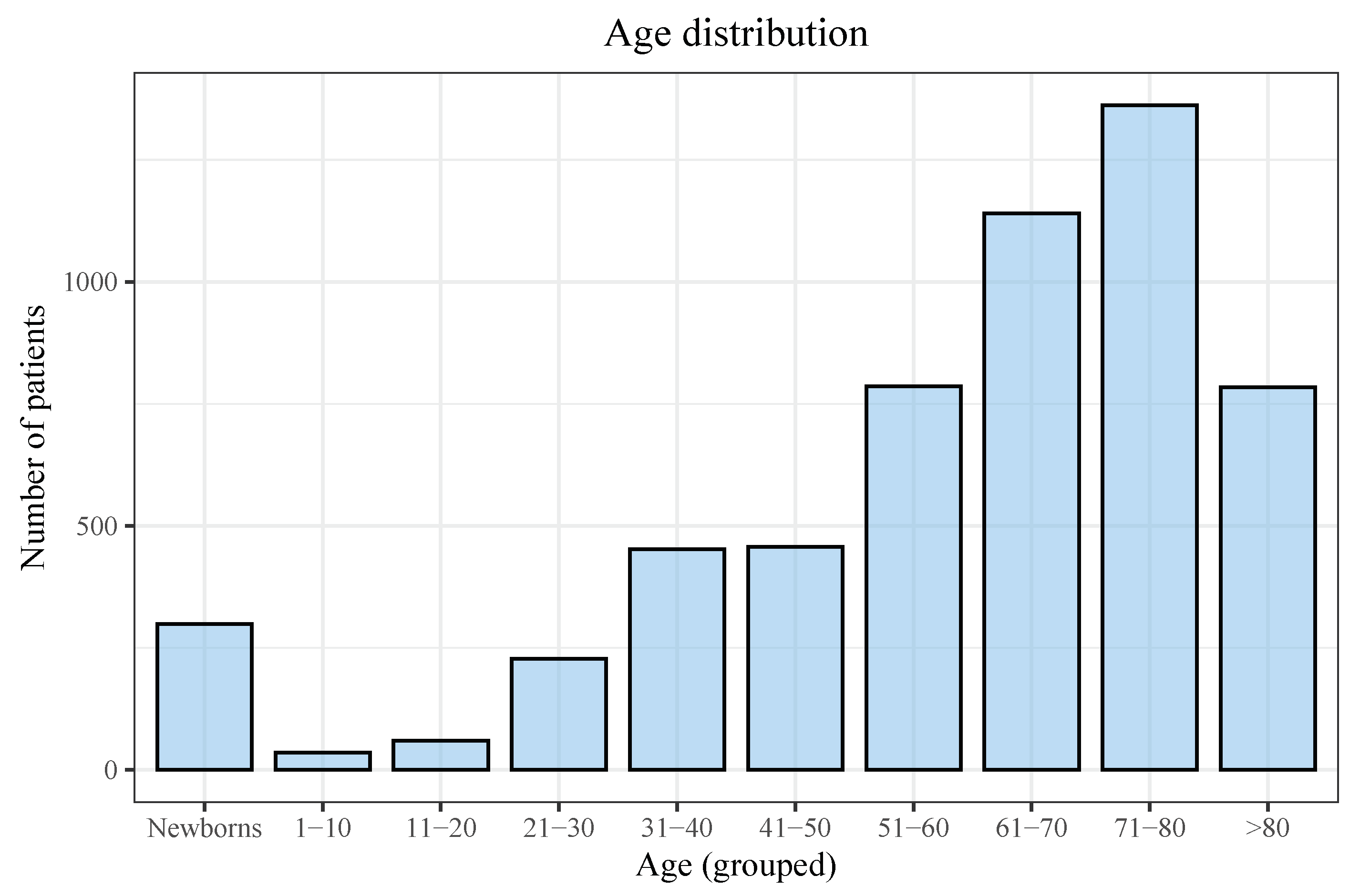 Bacteria 01 00003 g002