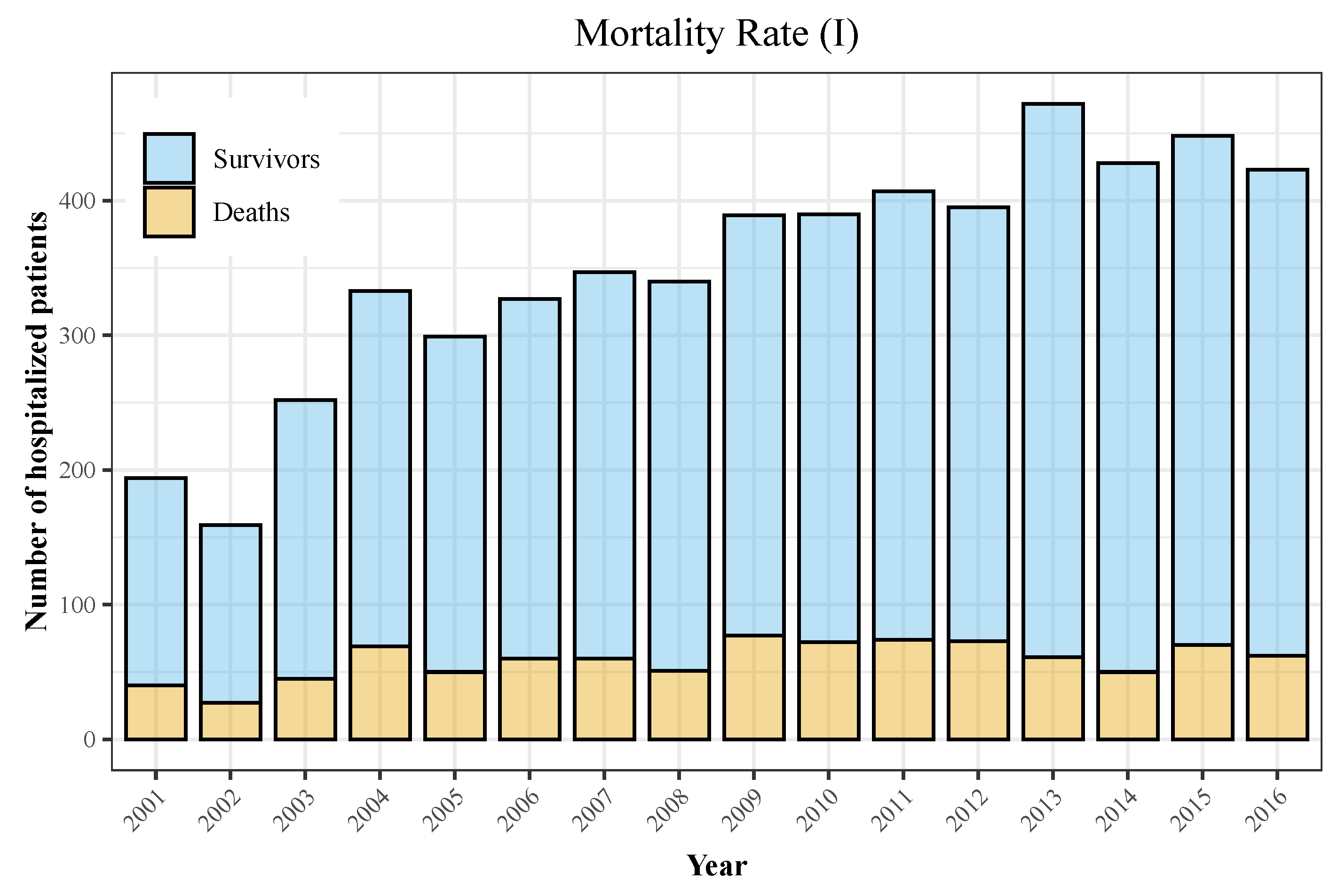 Bacteria 01 00003 g004