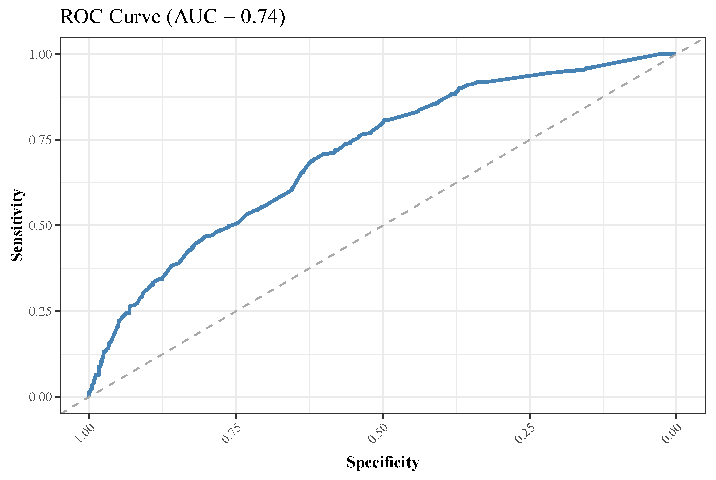 Bacteria 01 00003 g008