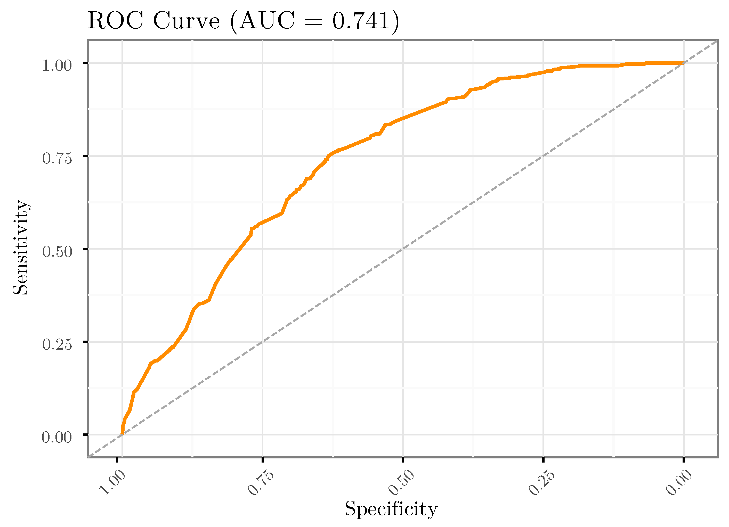 Bacteria 01 00003 g010