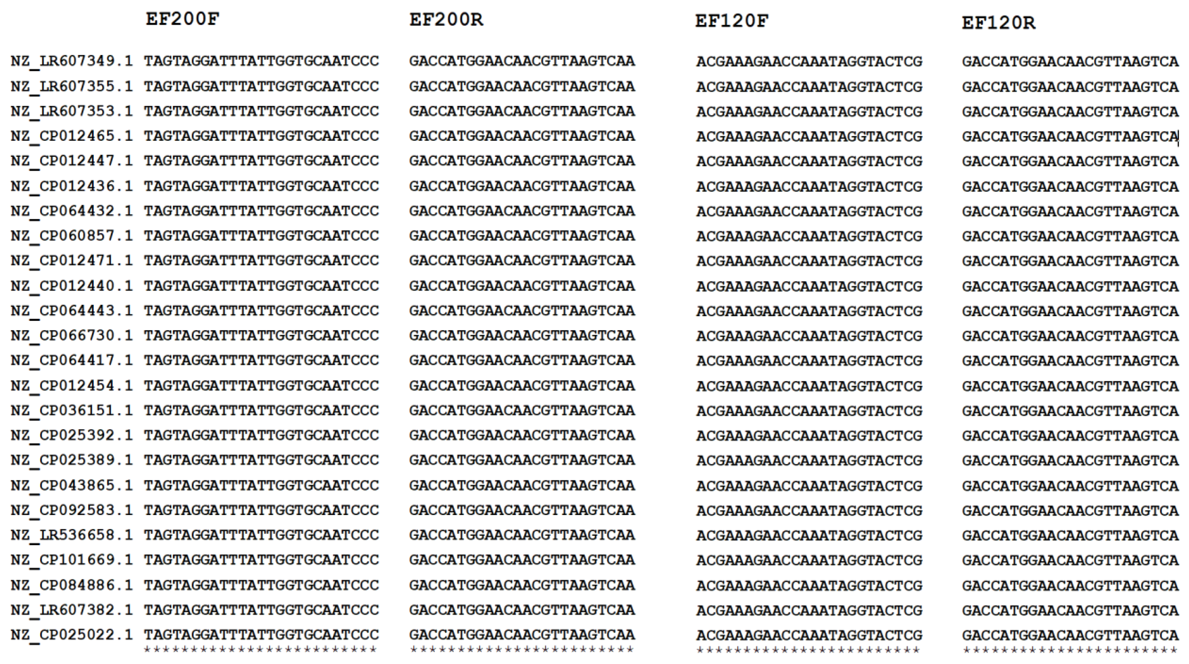 Bacteria 01 00014 g002 550