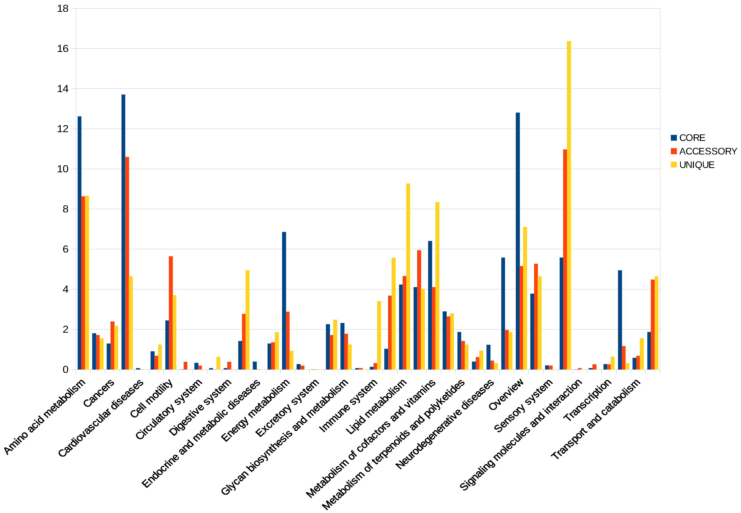 Bacteria 01 00017 g002