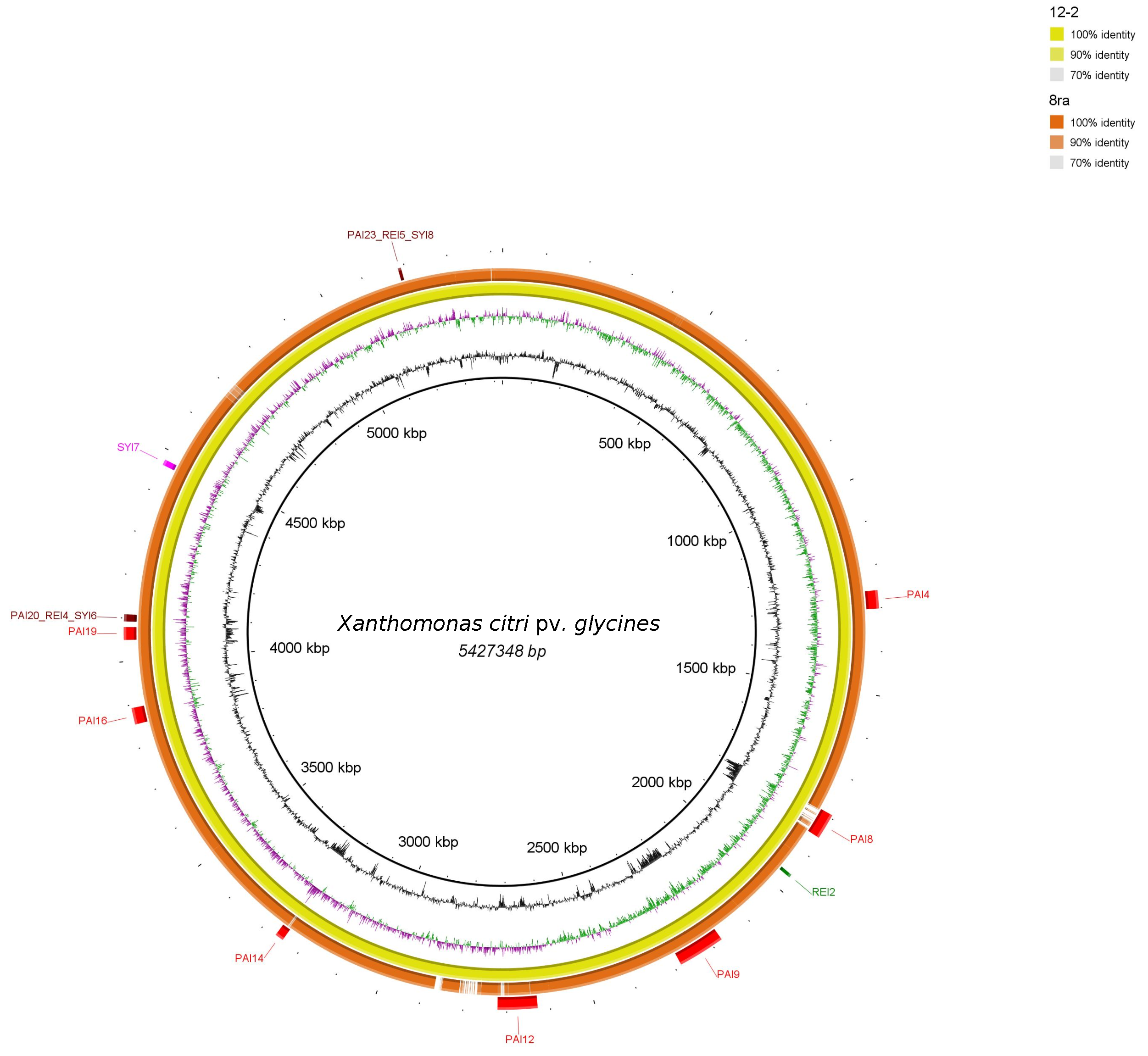 Bacteria 01 00017 g009