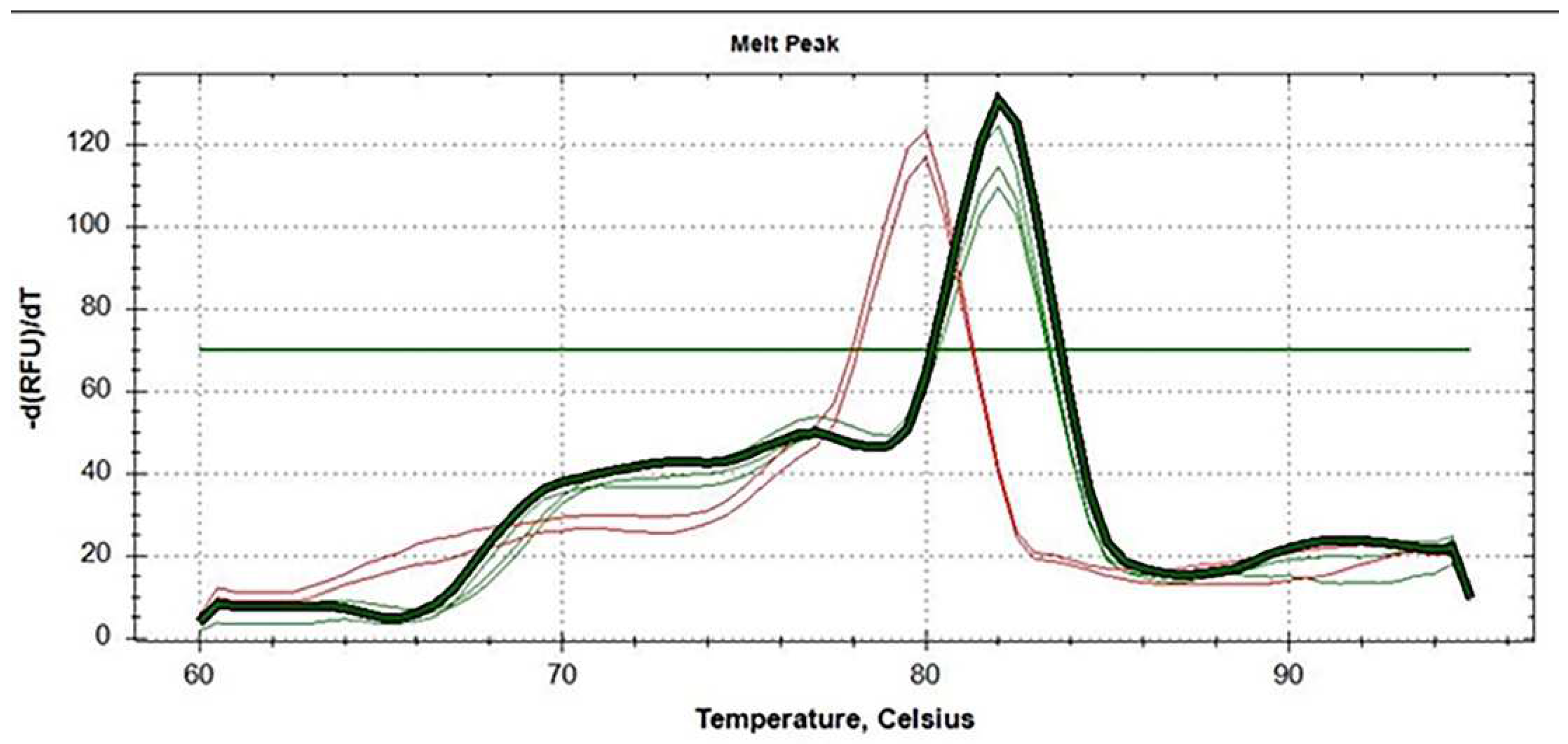 Bacteria 01 00018 g002